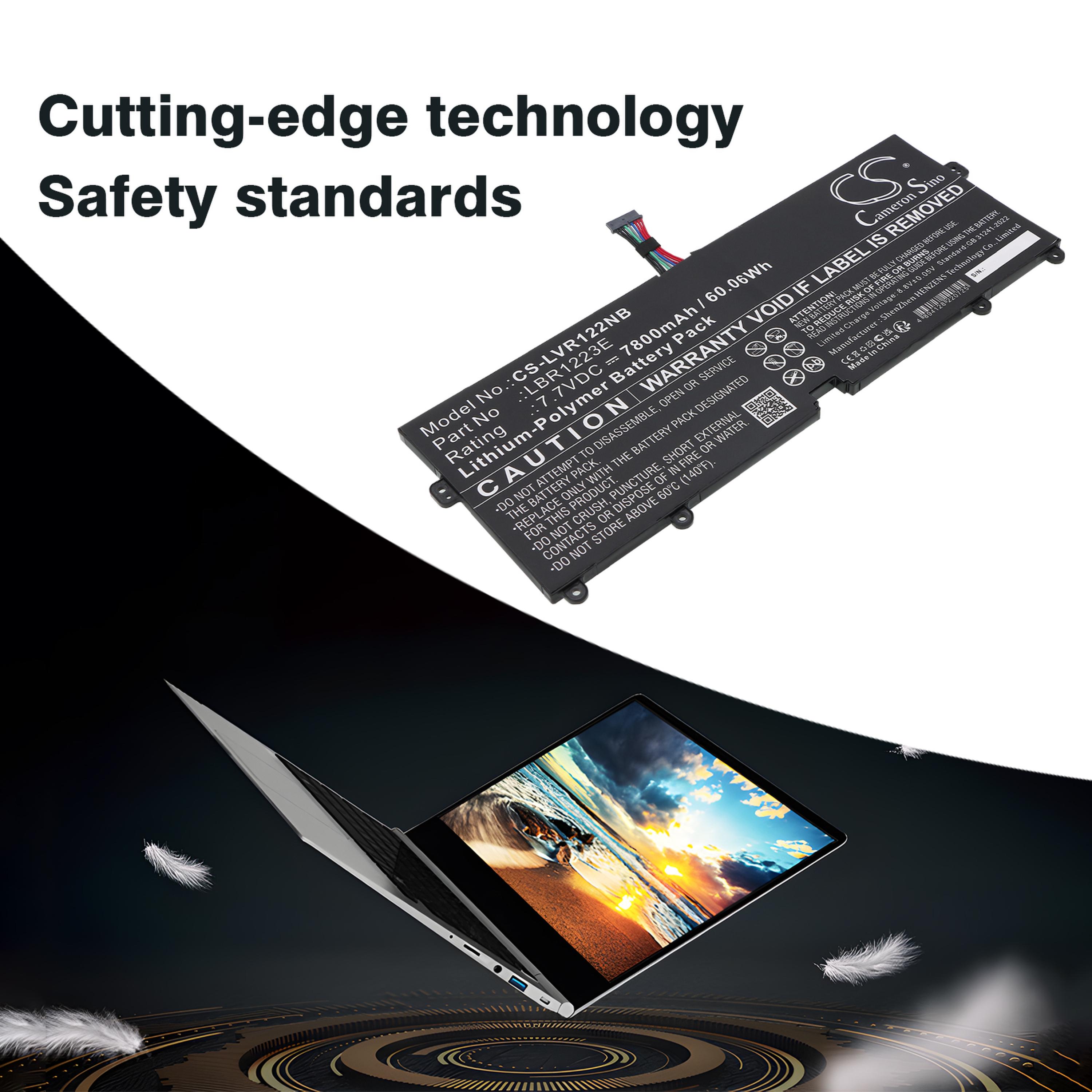 Cameron Sino Replacement Battery for LG
