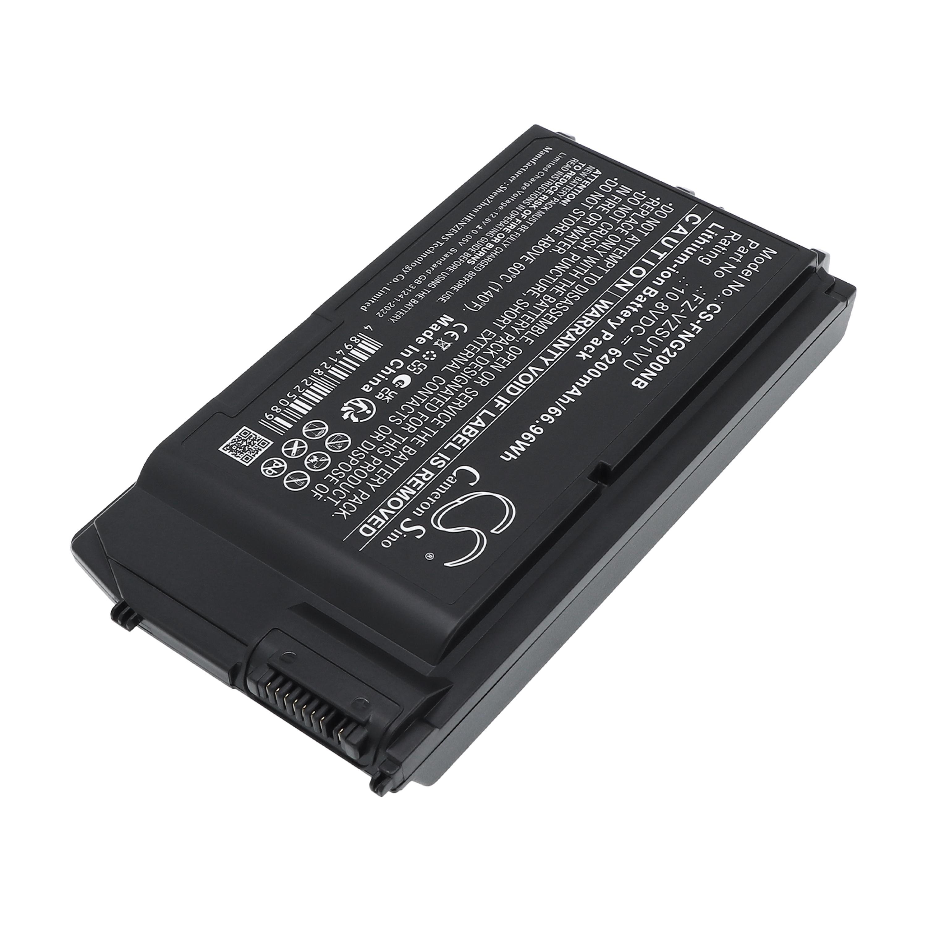 Cameron Sino Replacement Battery for Panasonic