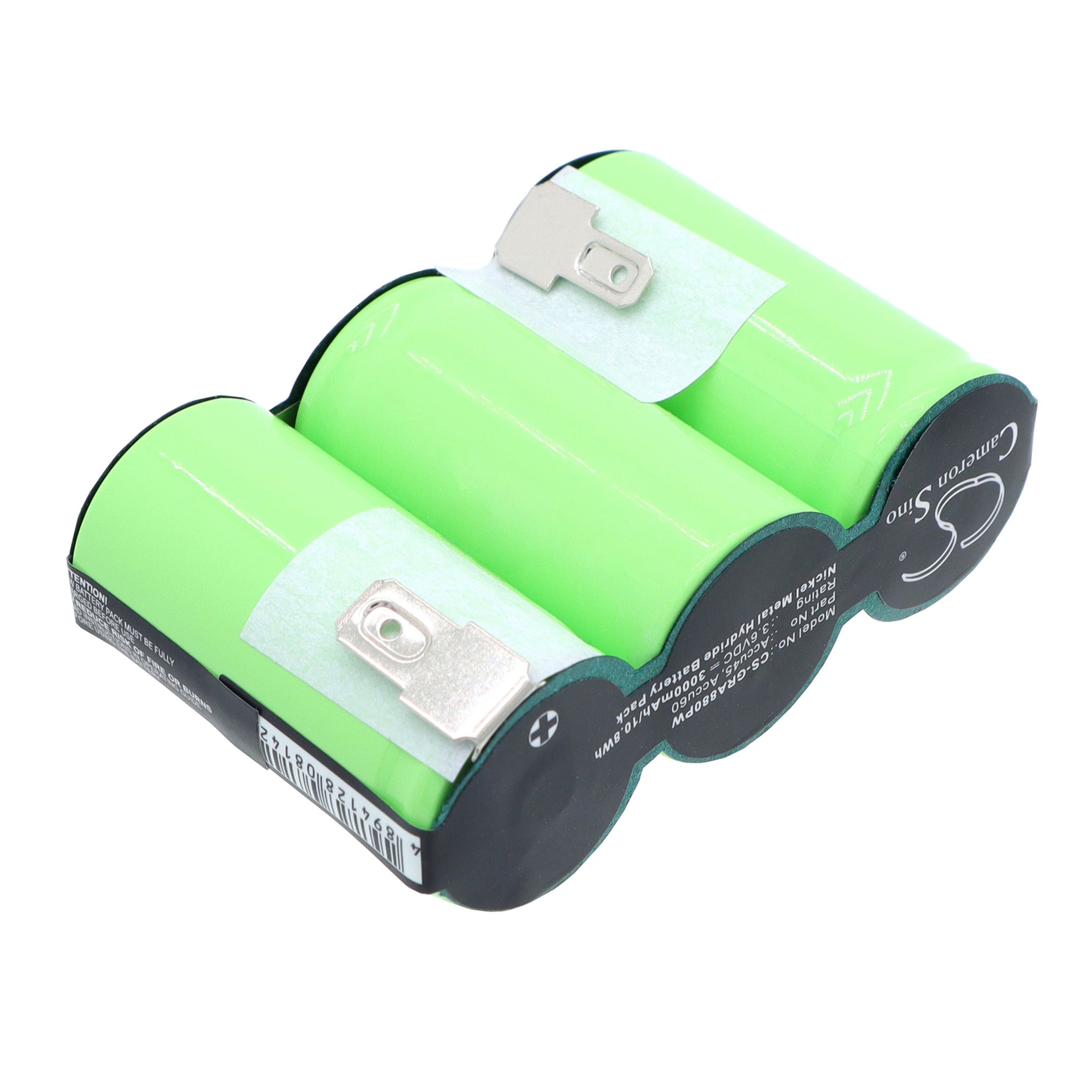 Cameron Sino 3000 mAh for Gardena