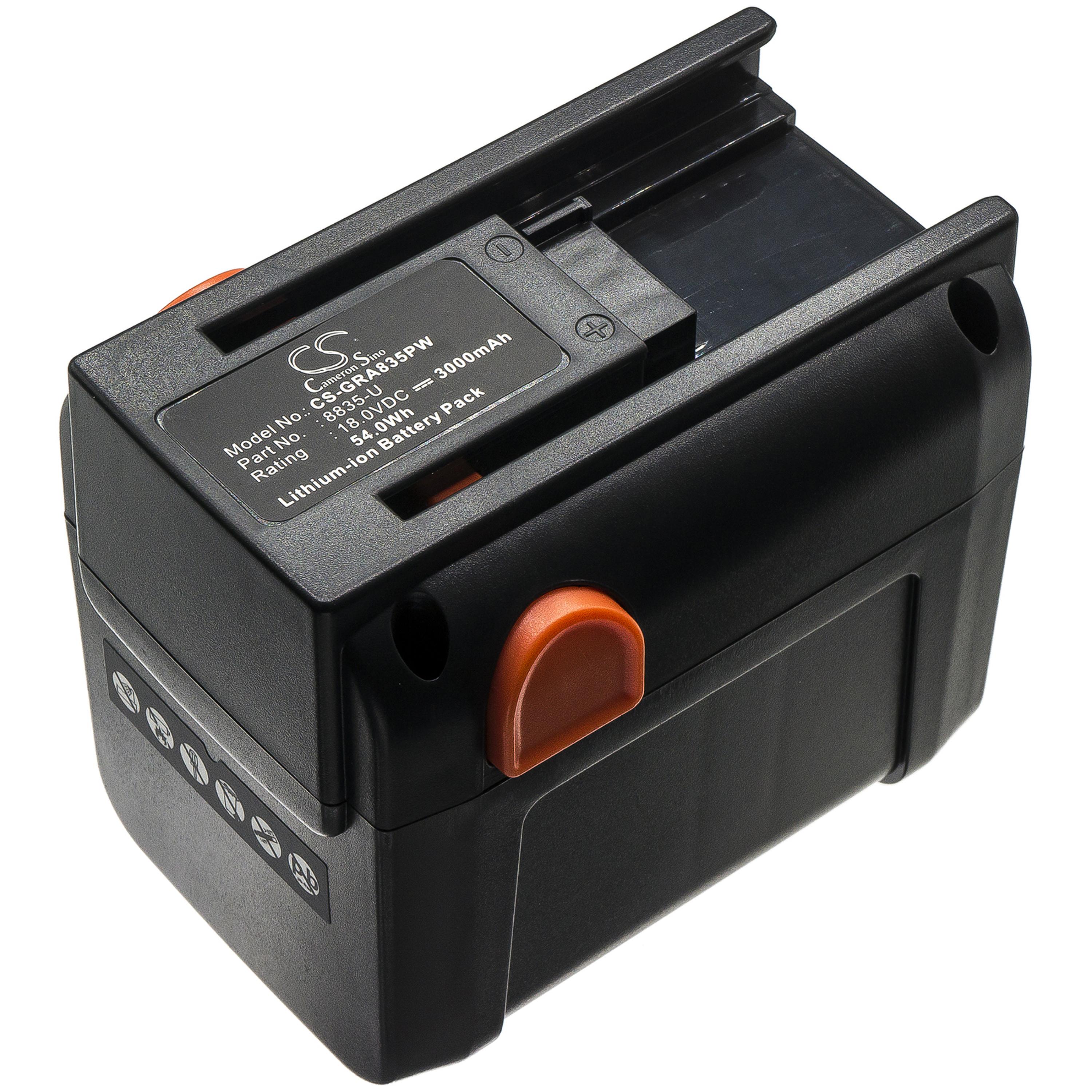 Cameron Sino 3000 mAh for Gardena