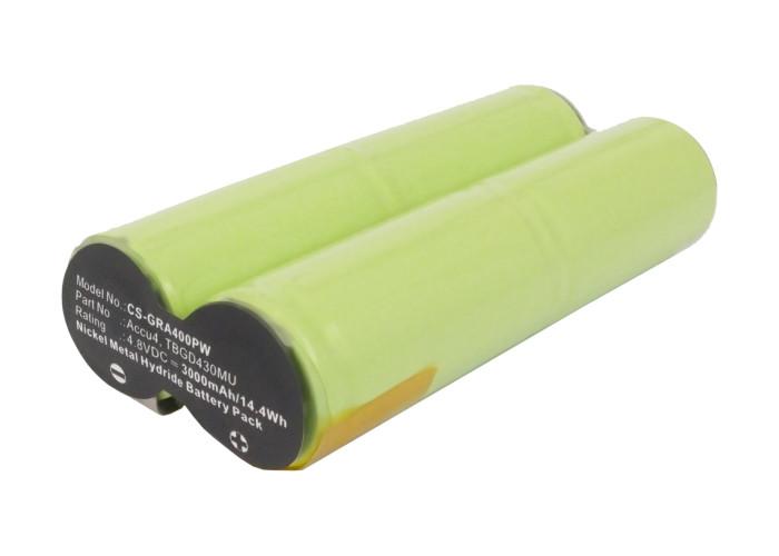 Cameron Sino 3000 mAh for Gardena