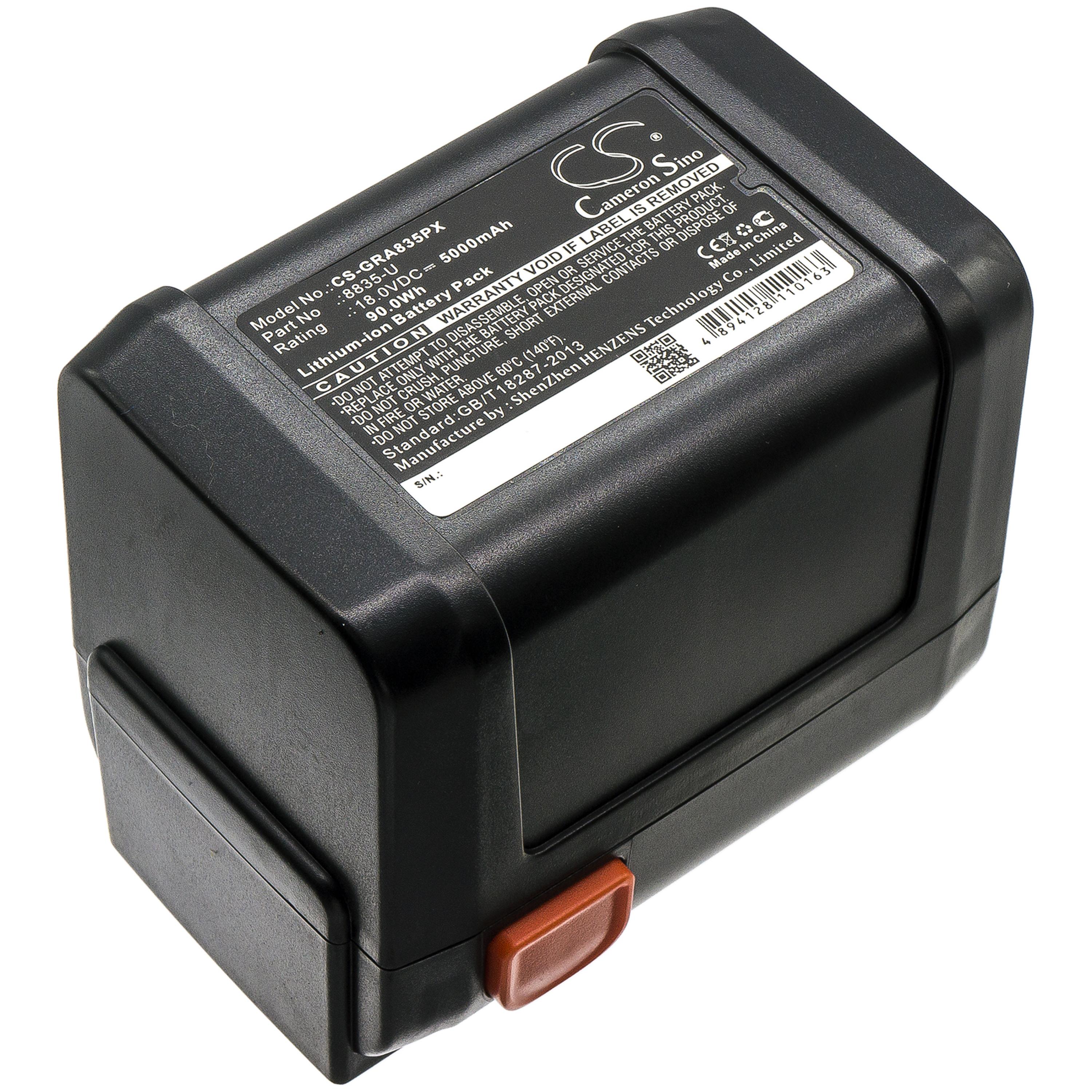 Cameron Sino 5000 mAh for Gardena