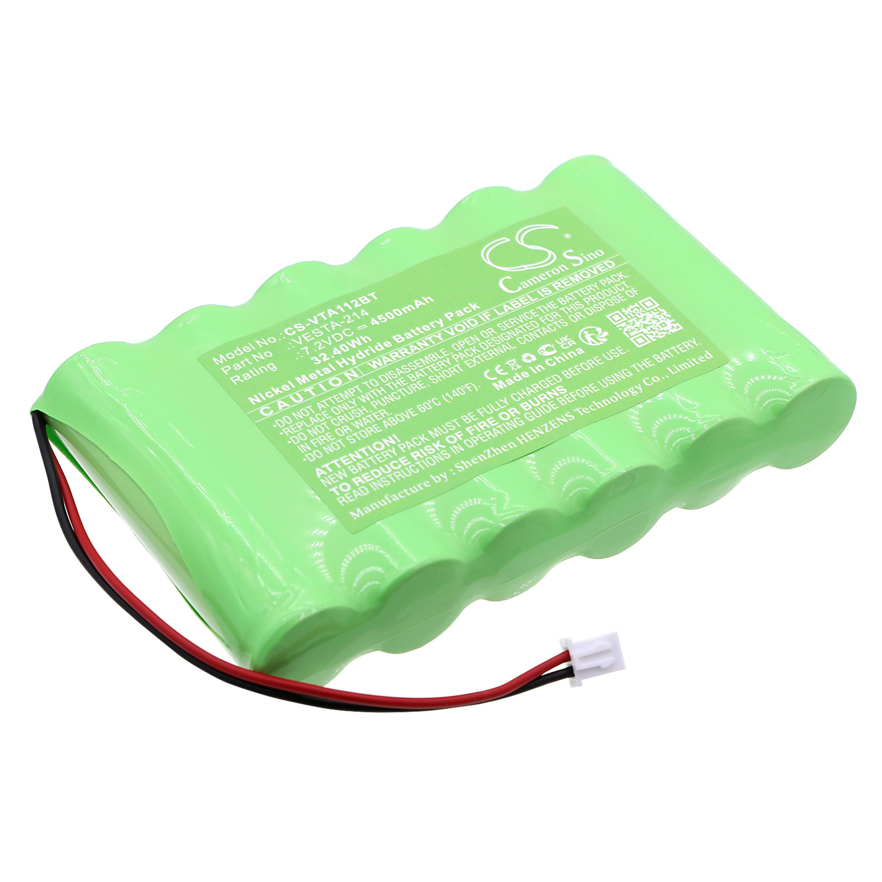 Cameron Sino 4500 mAh for Vesta
