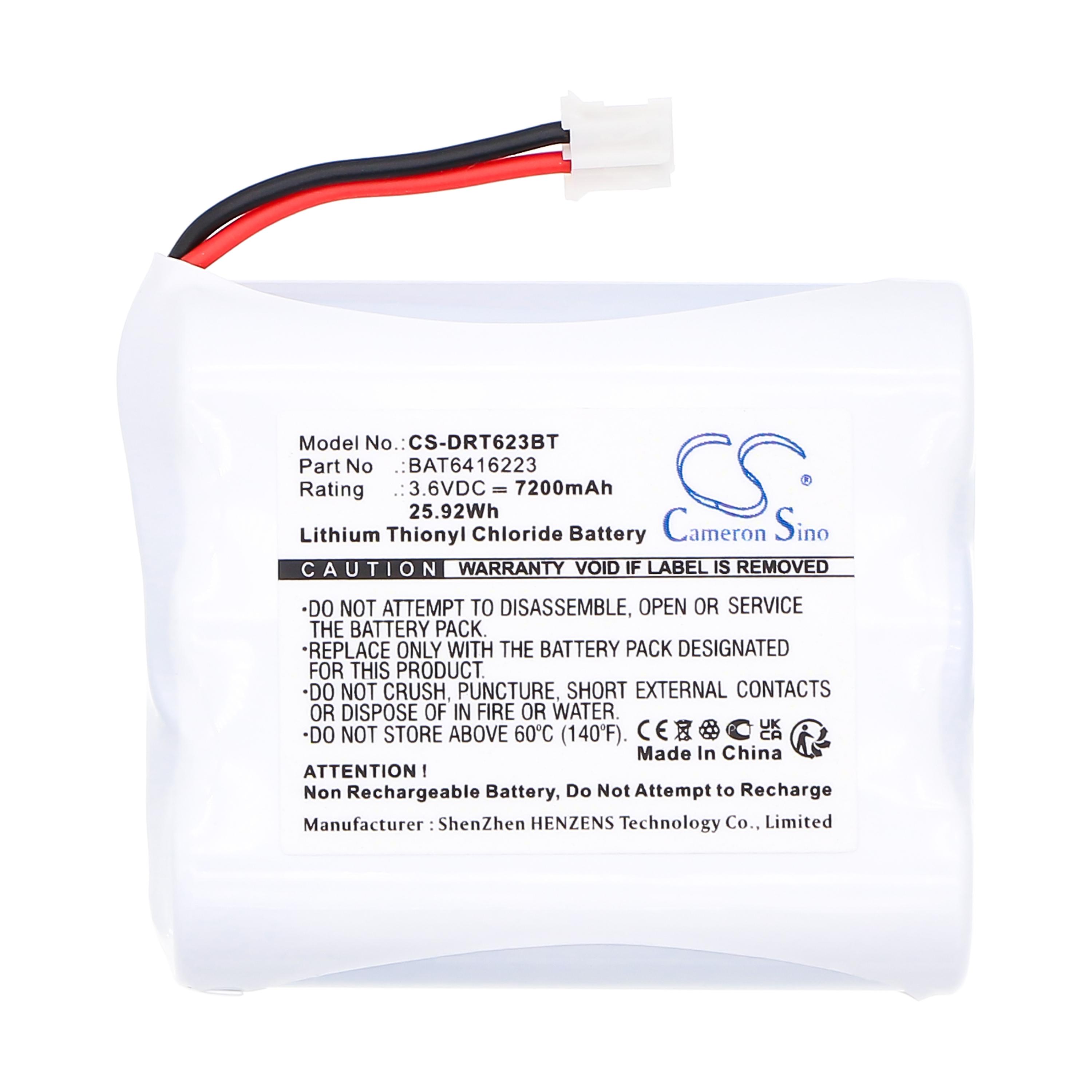 Cameron Sino Replacement Battery for Delta