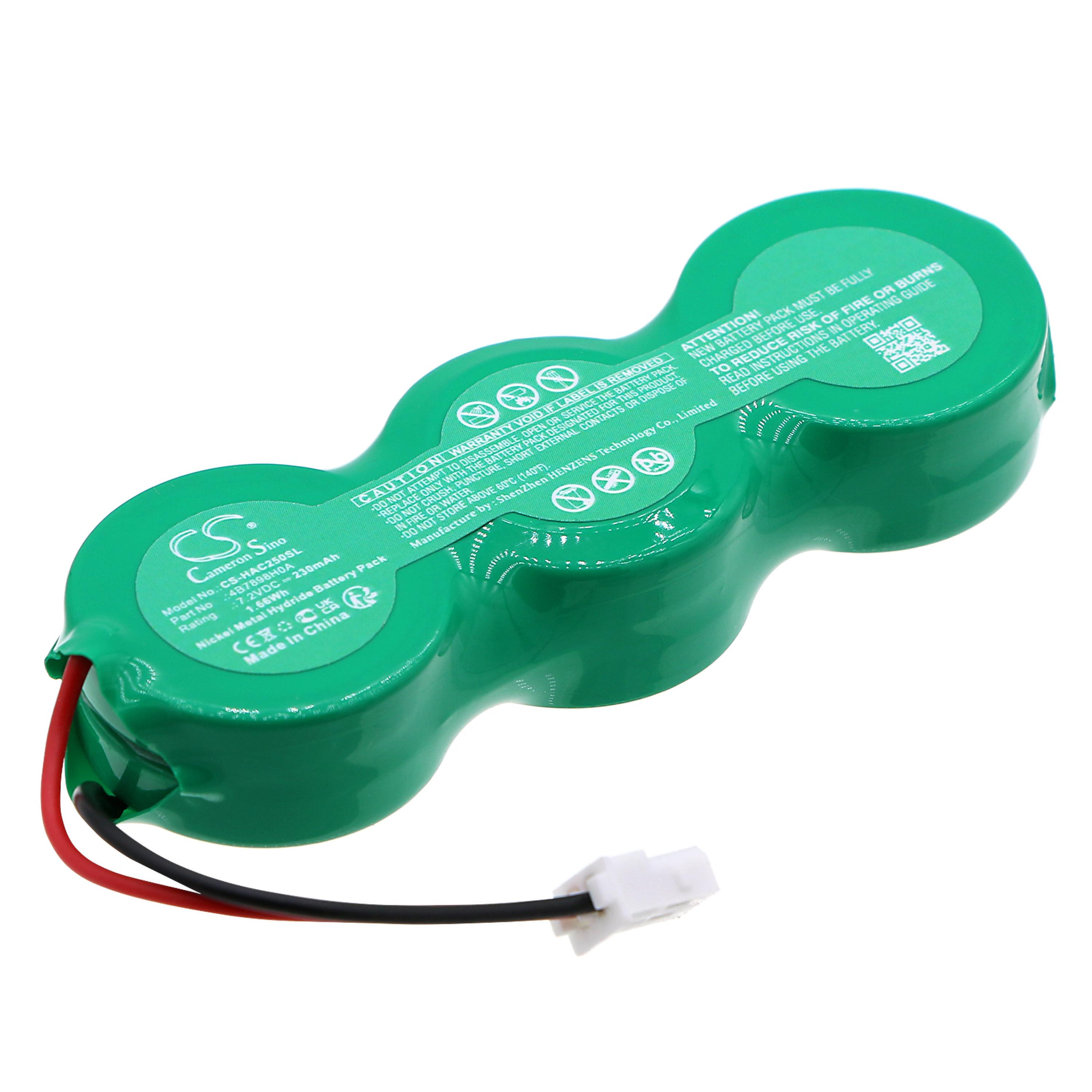 Cameron Sino 230 mAh for Honda