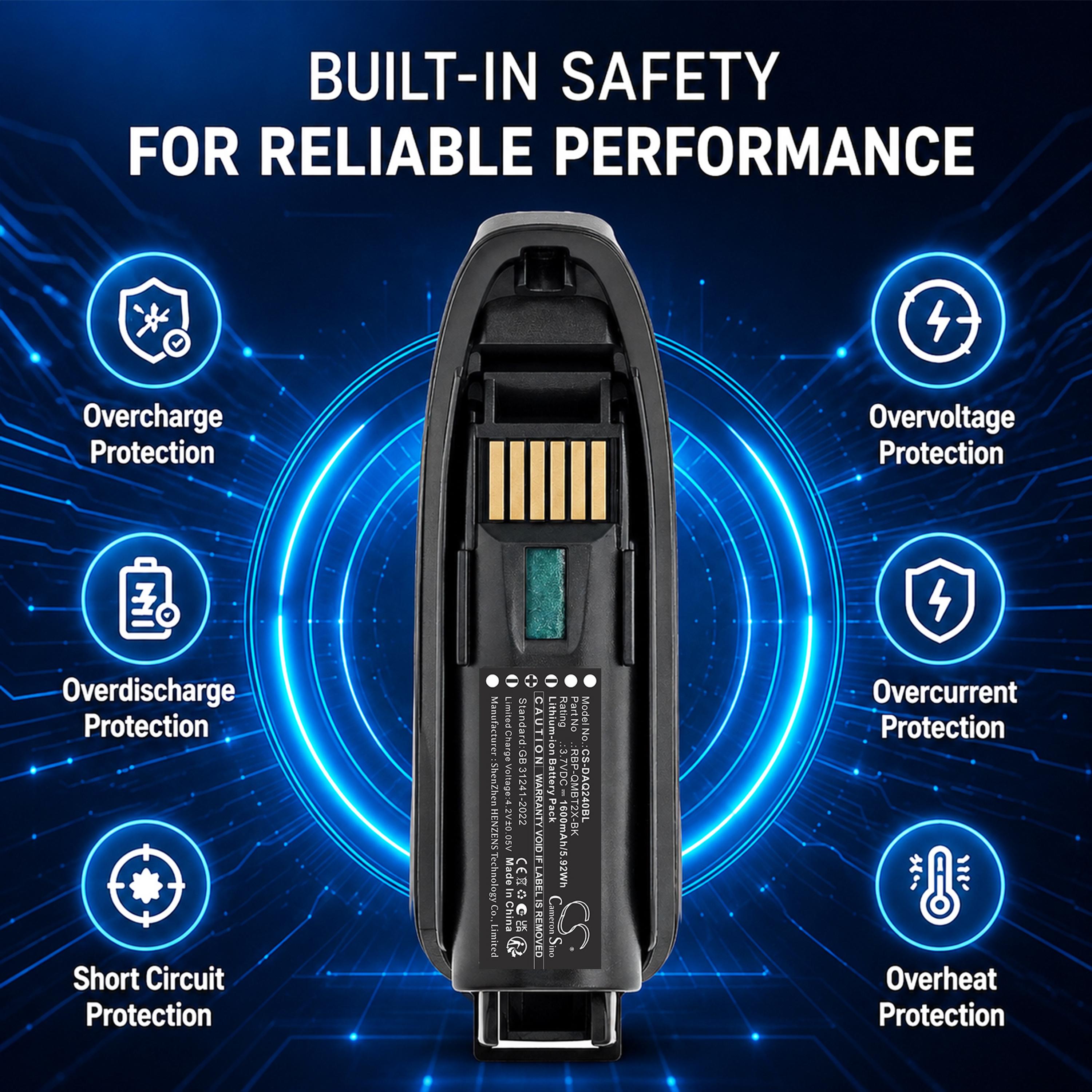 Cameron Sino 1600mAh Replacement Battery for