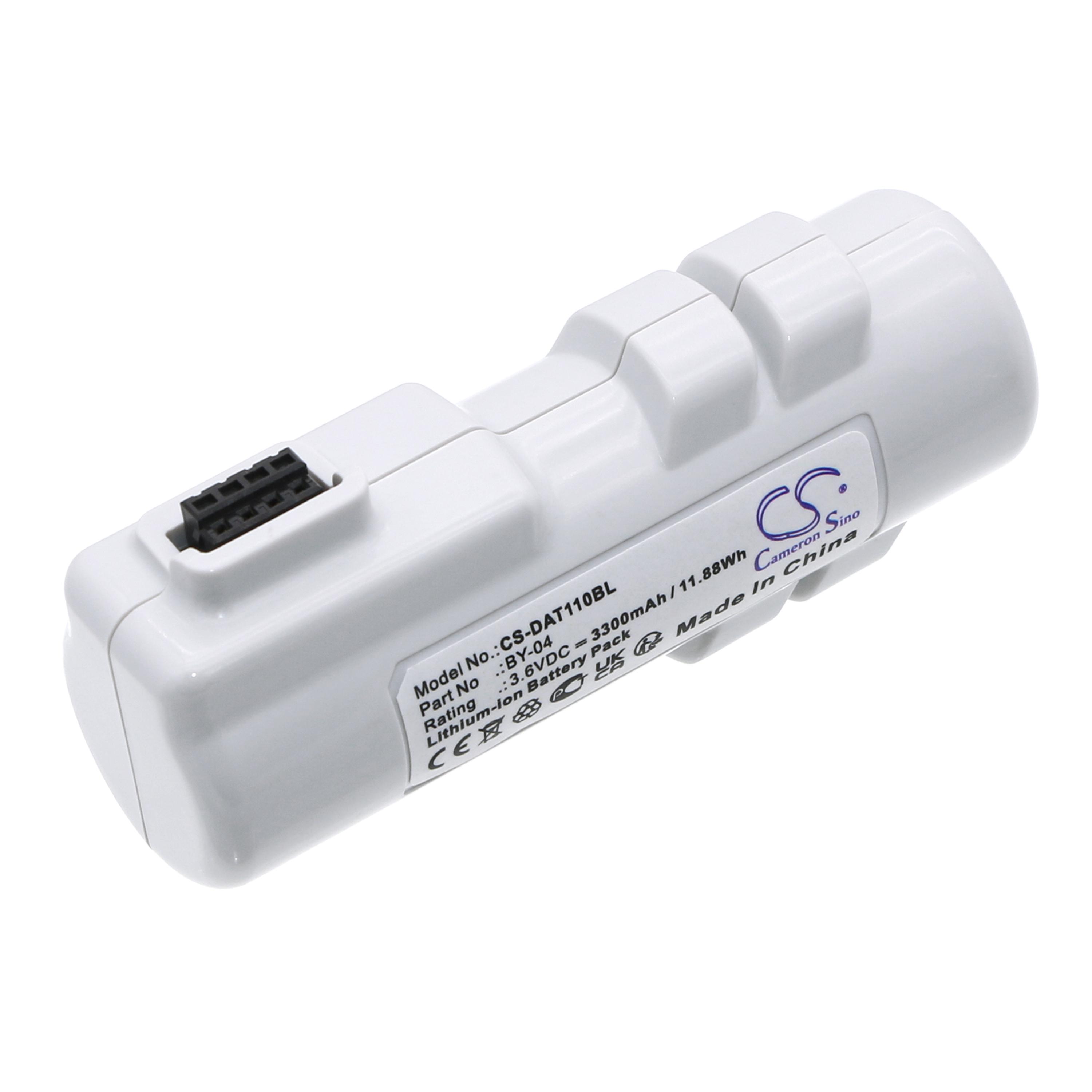 Cameron Sino 3300mAh Replaces battery for