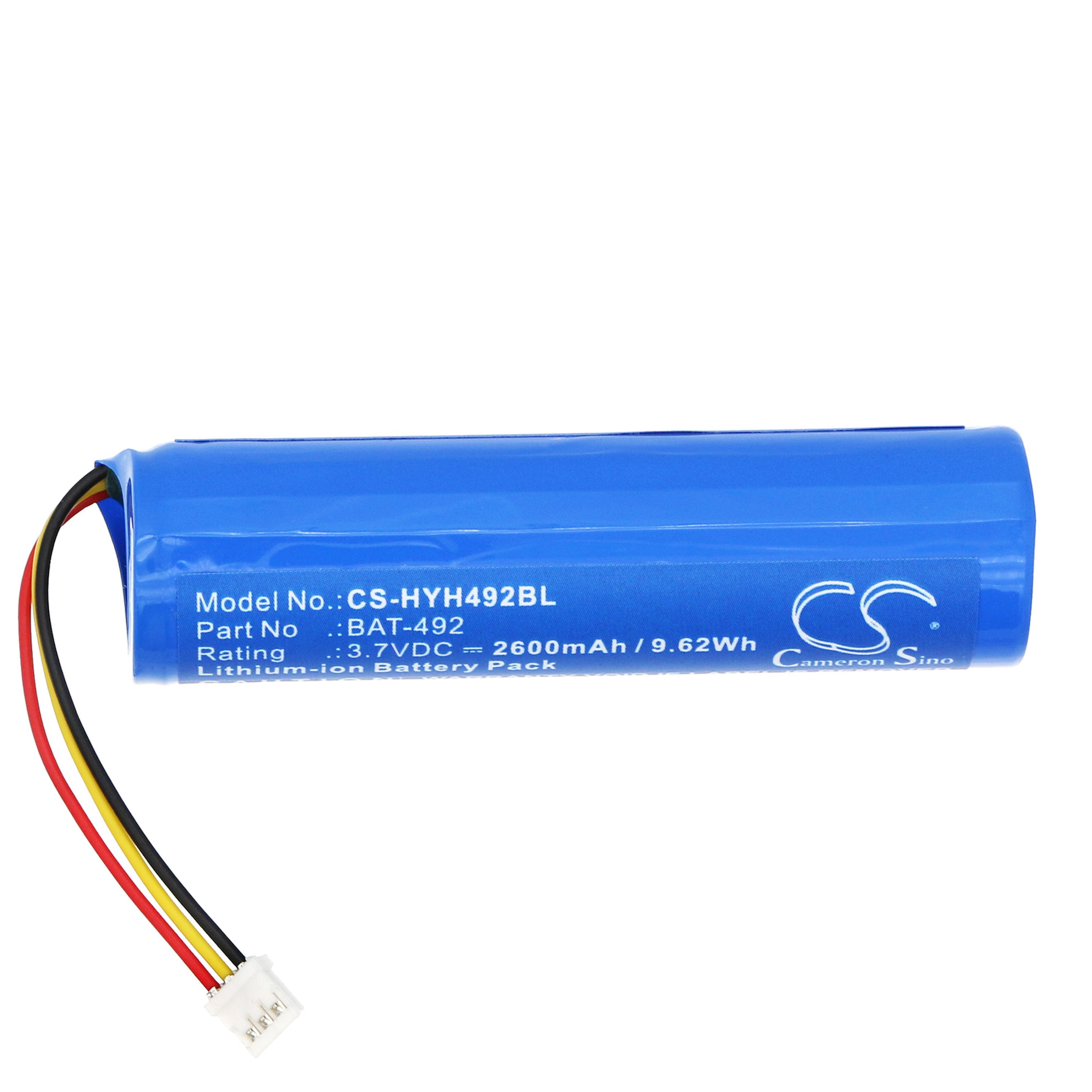 Cameron Sino Replacement Battery for Honeywell
