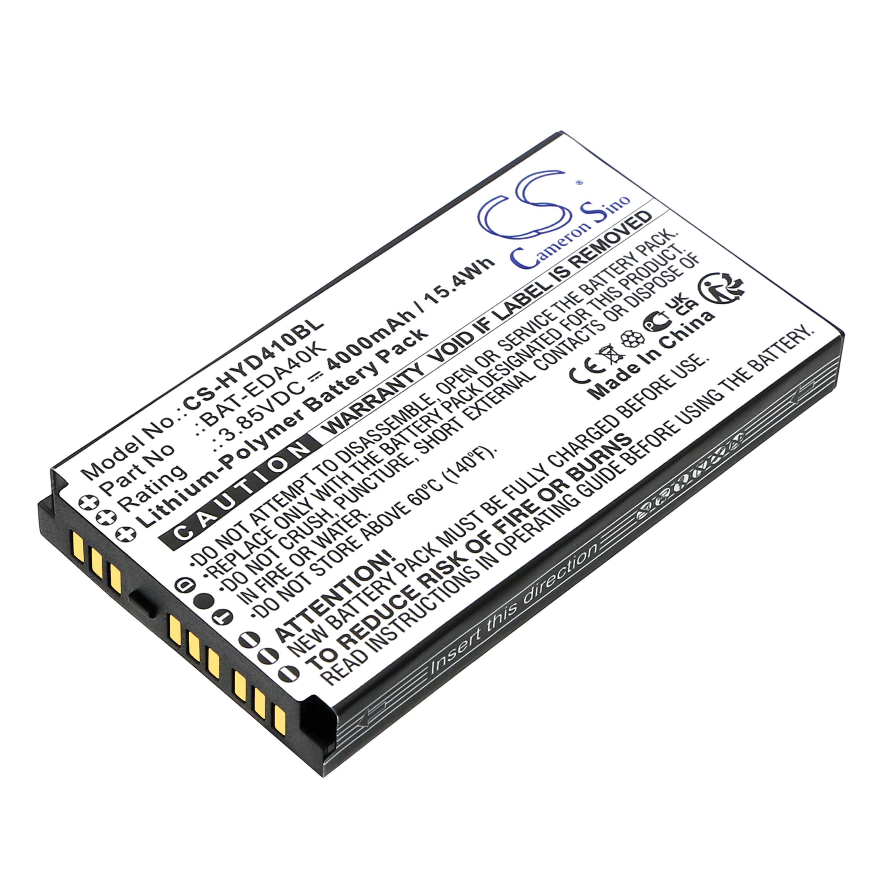 Cameron Sino Replacement Battery for Honeywell