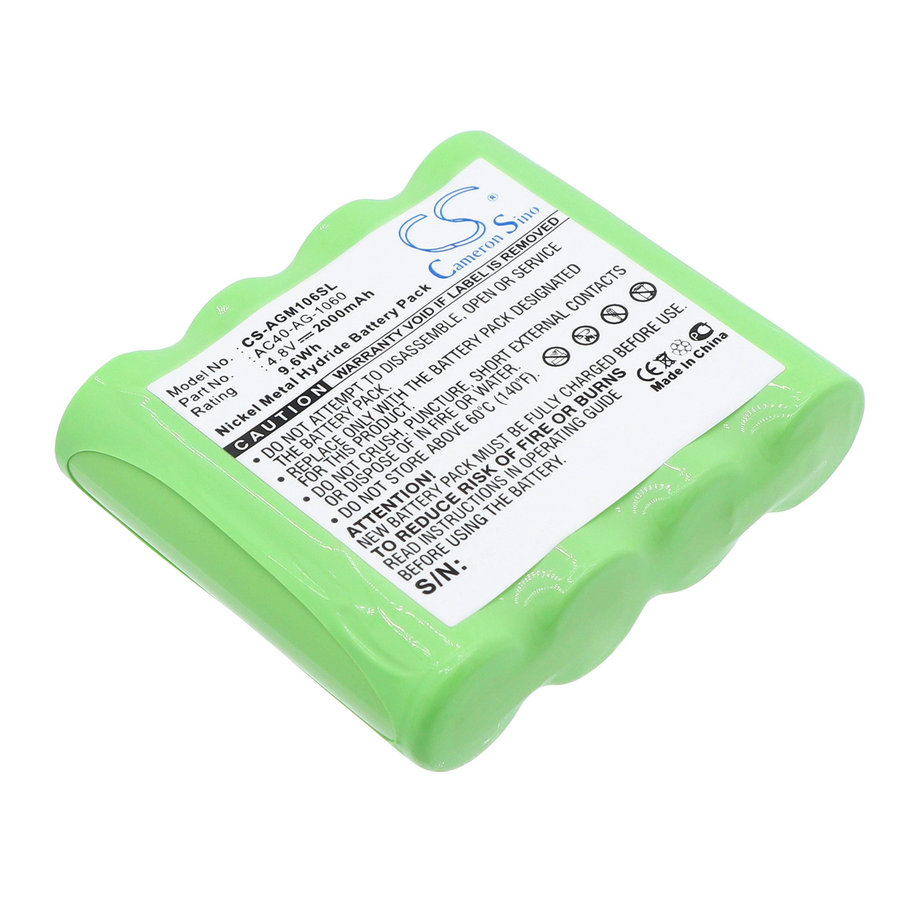 Cameron Sino 2000mAh Replacement Battery for