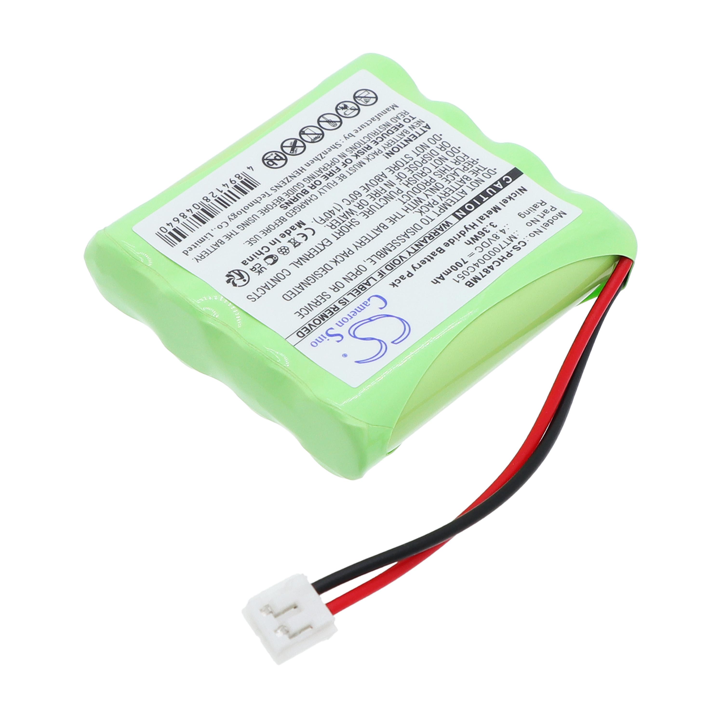 Cameron Sino 700 mAh for Avent