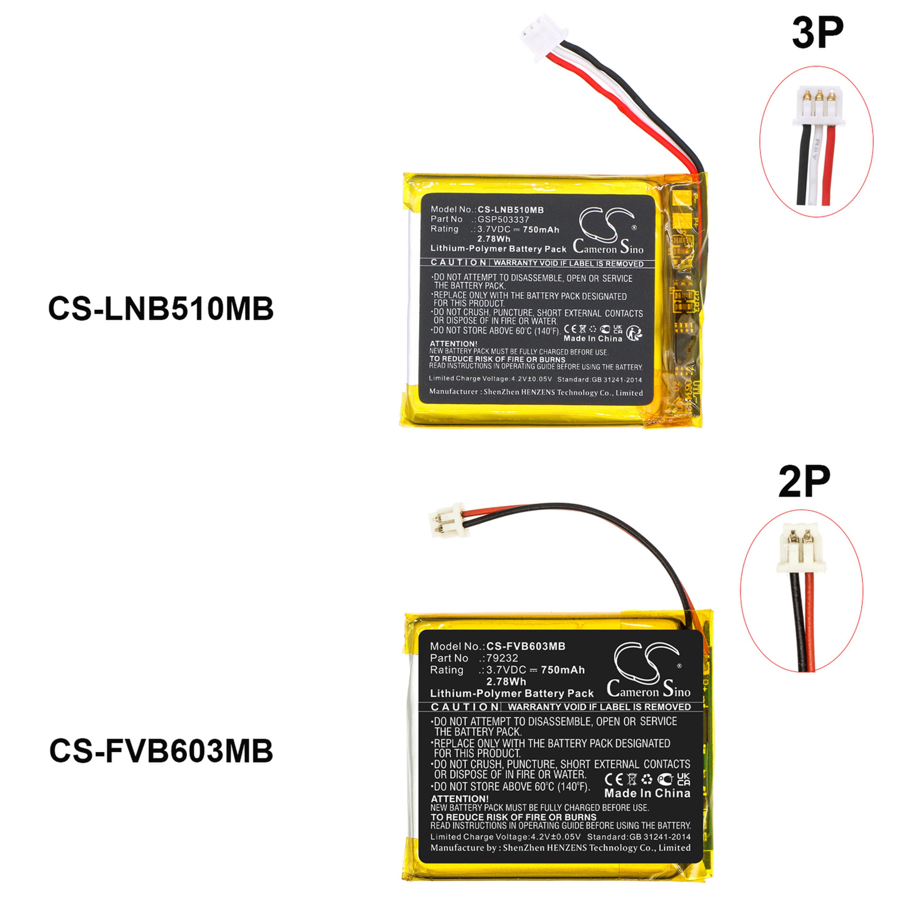 Cameron Sino 750 mAh for Floureon