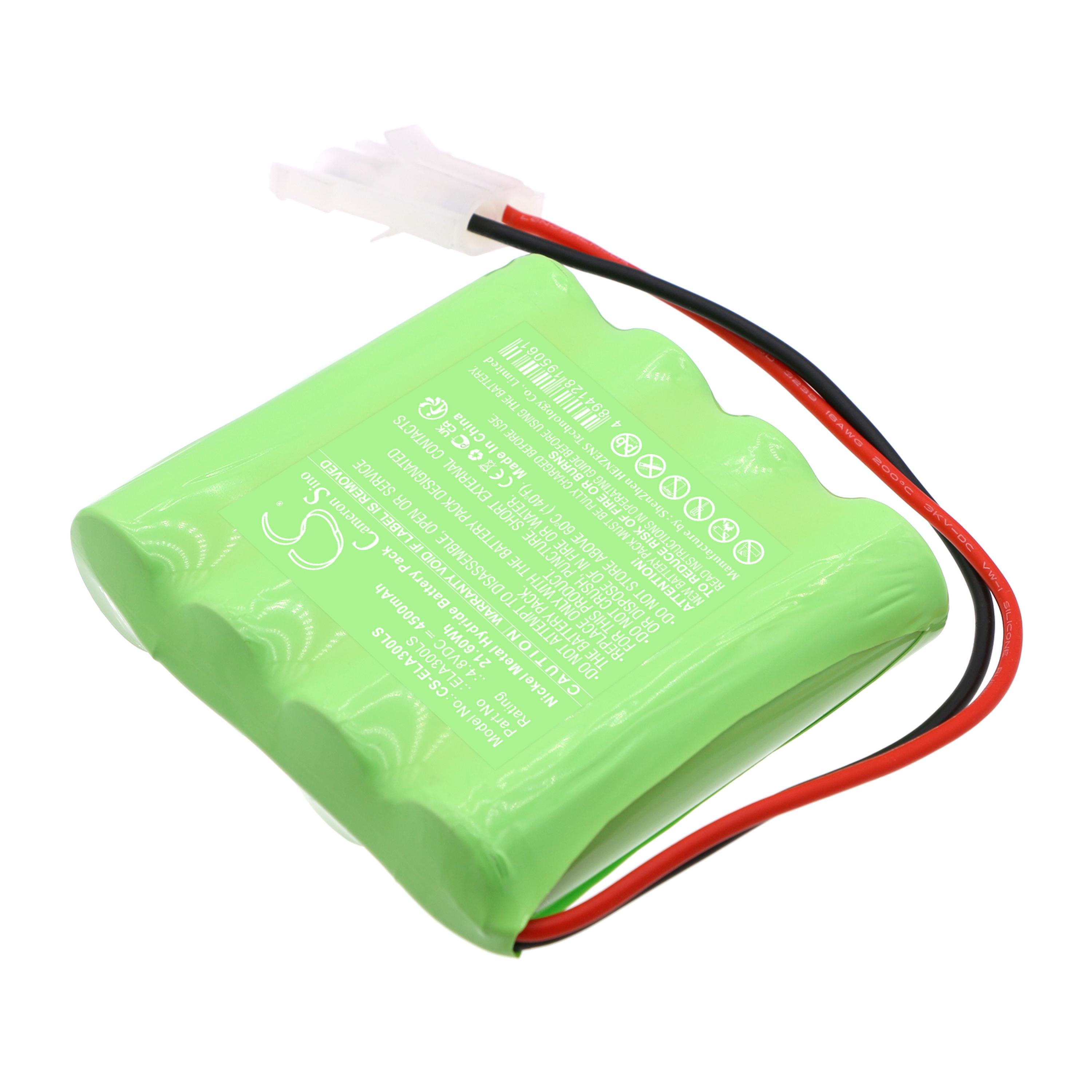 Cameron Sino 4500 mAh for