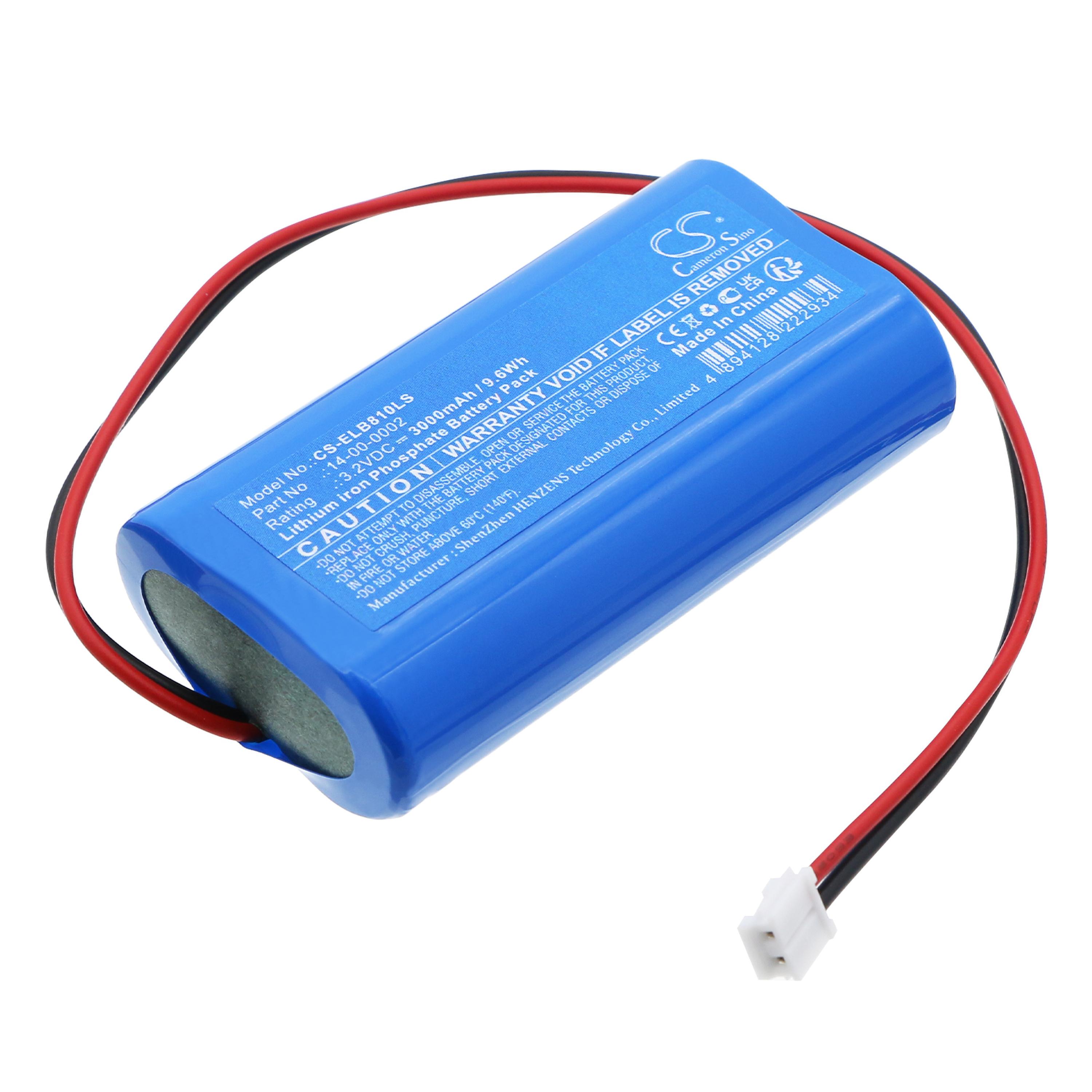 Cameron Sino Replacement Battery for EluBat