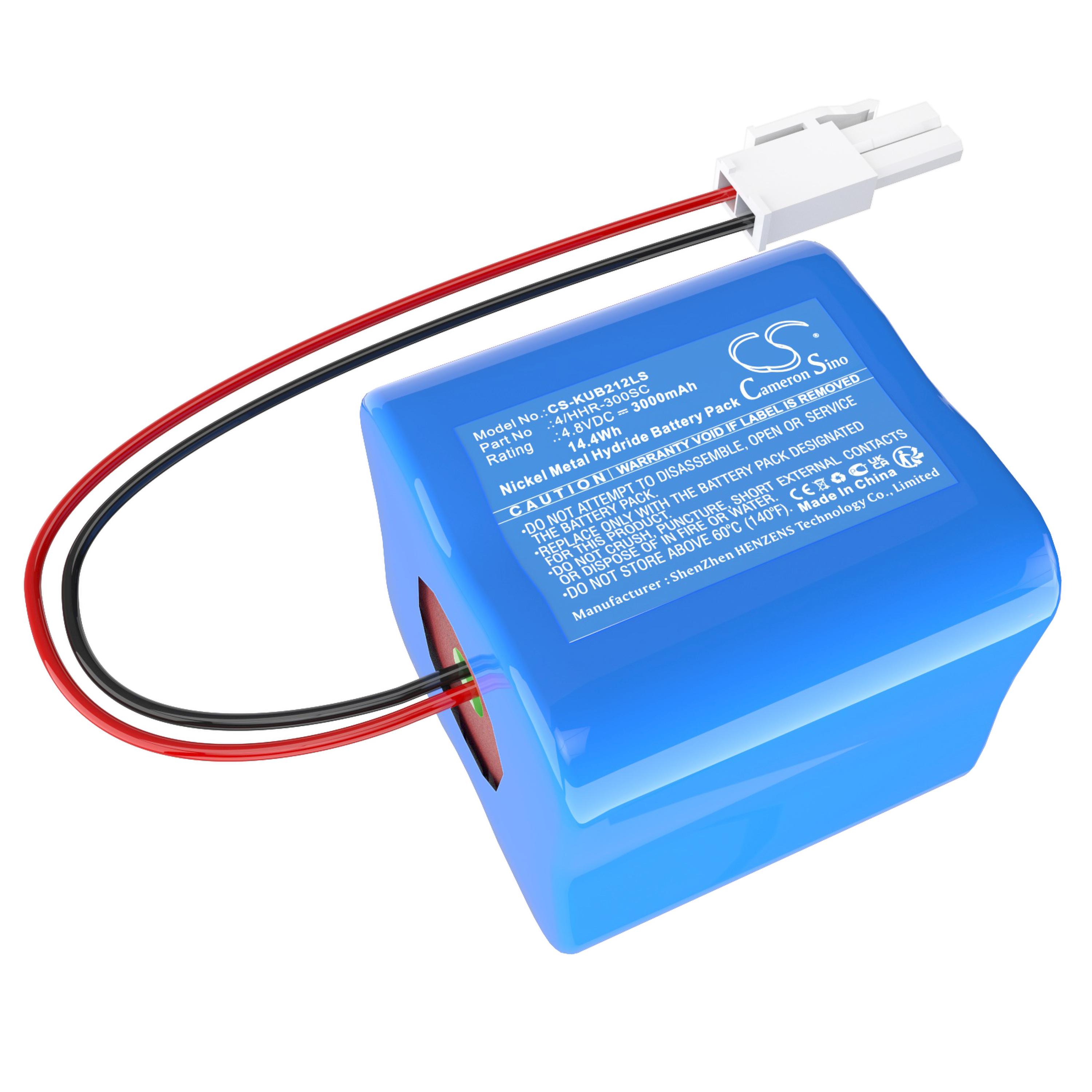 Cameron Sino Replacement Battery for i