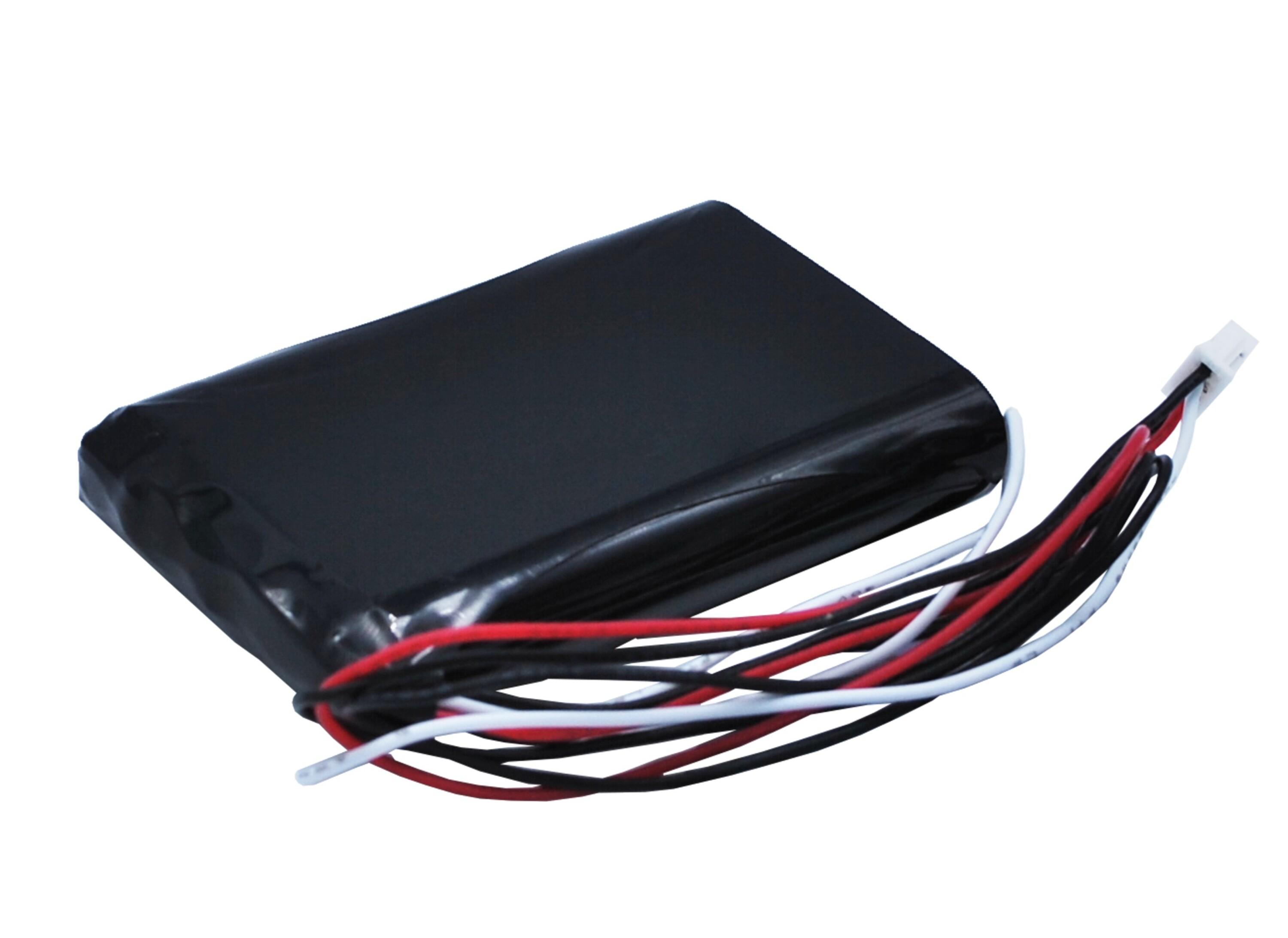Cameron Sino 1800 mAh for IBM