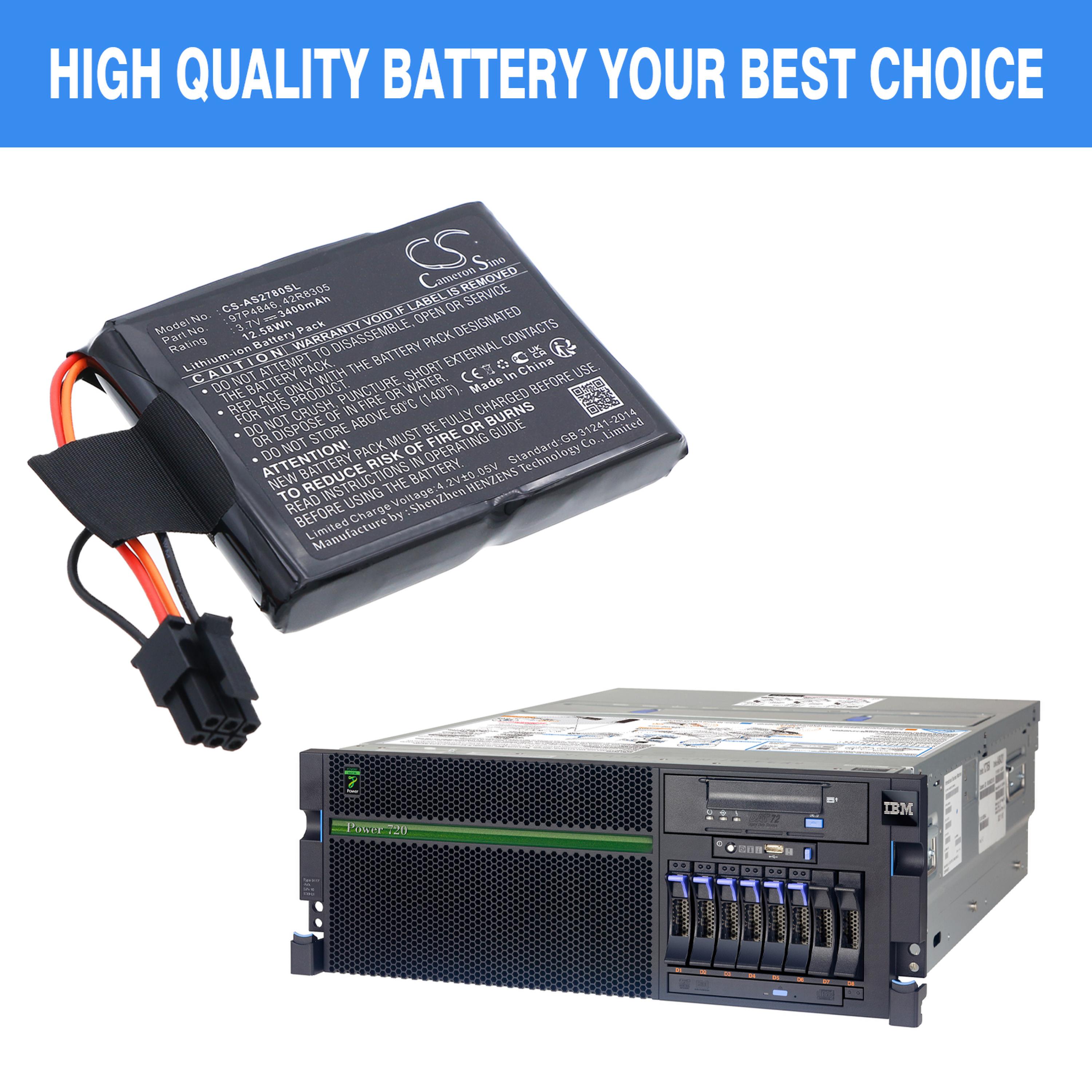 Cameron Sino 3400 mAh for IBM