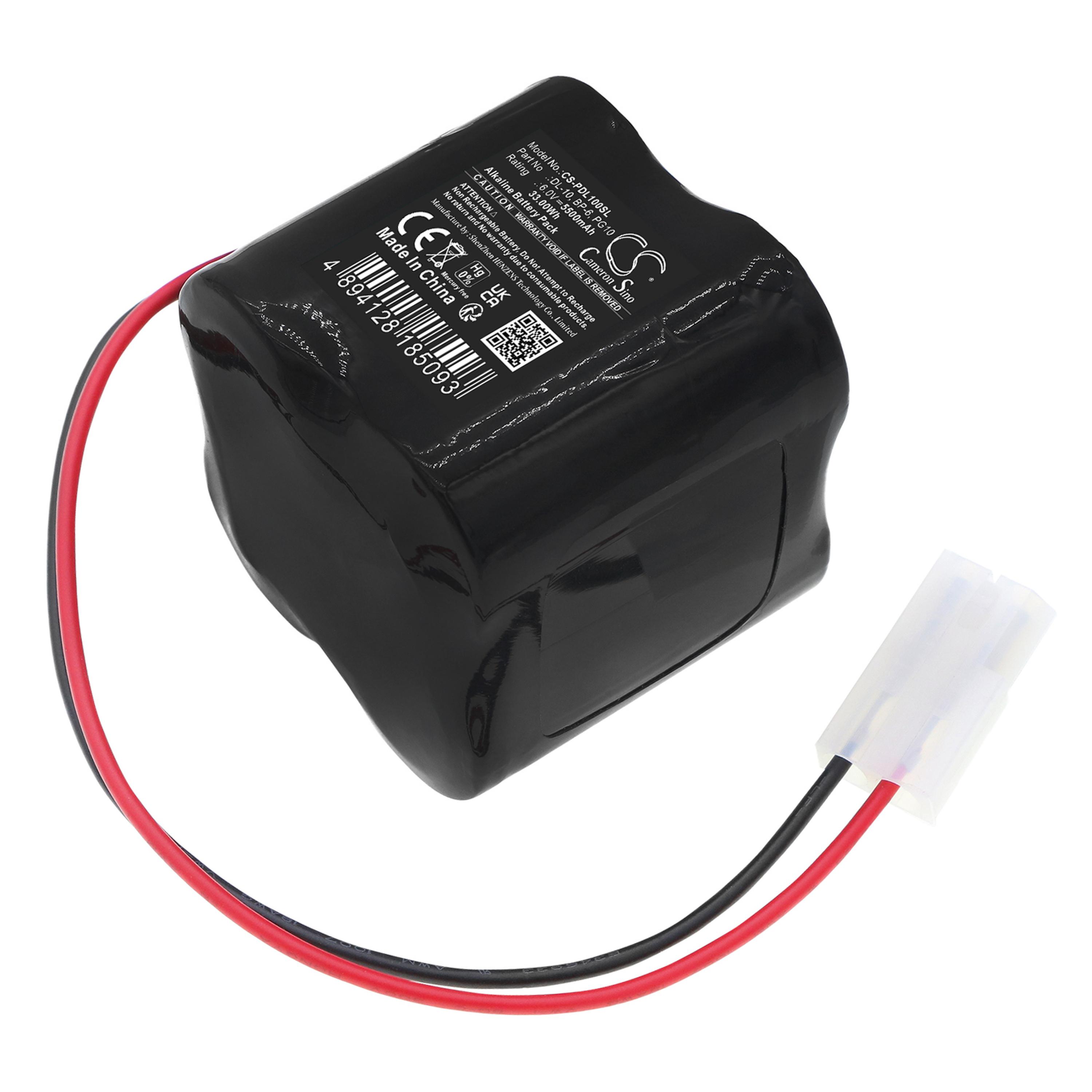 Cameron Sino 5500 mAh for Panic