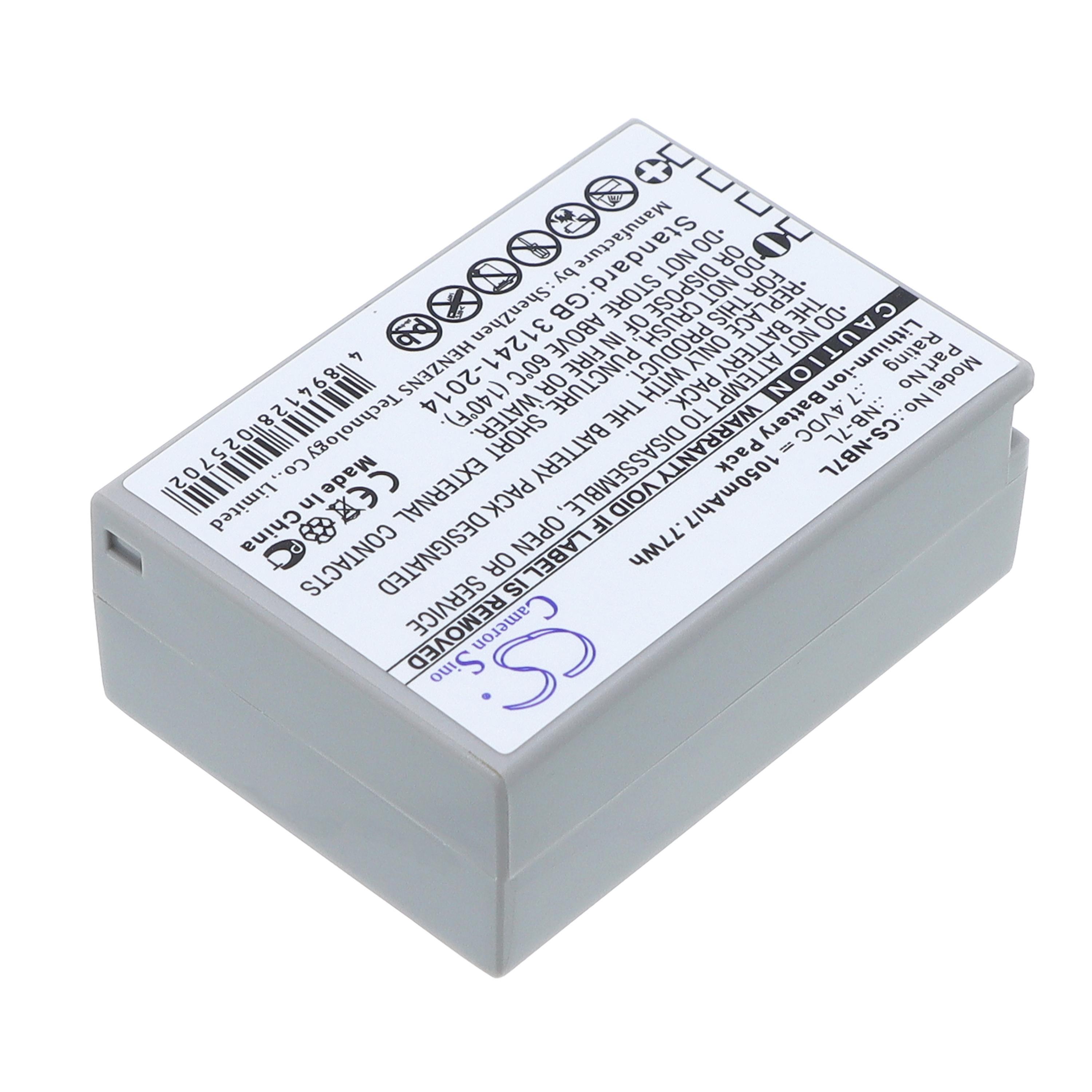 Cameron Sino 1050 mAh for Canon