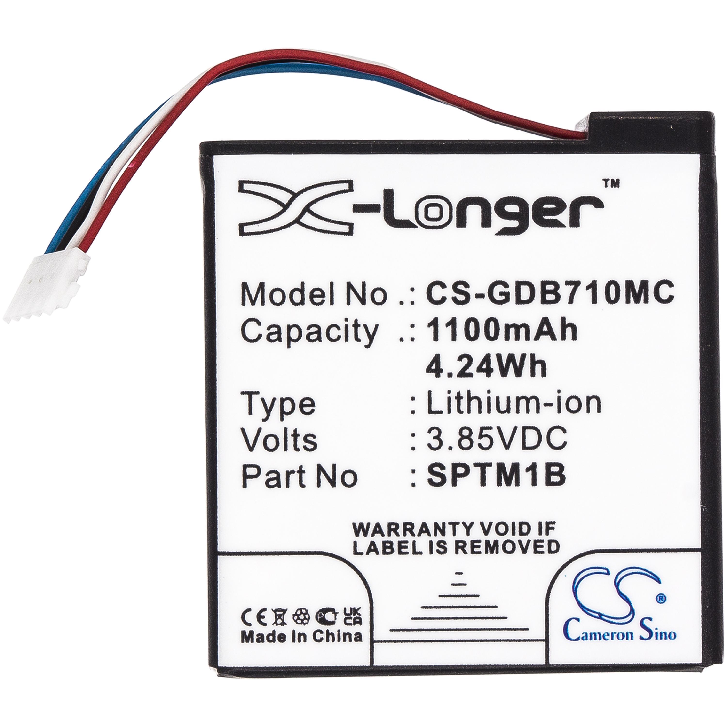 Cameron Sino 1100 mAh for GoPro