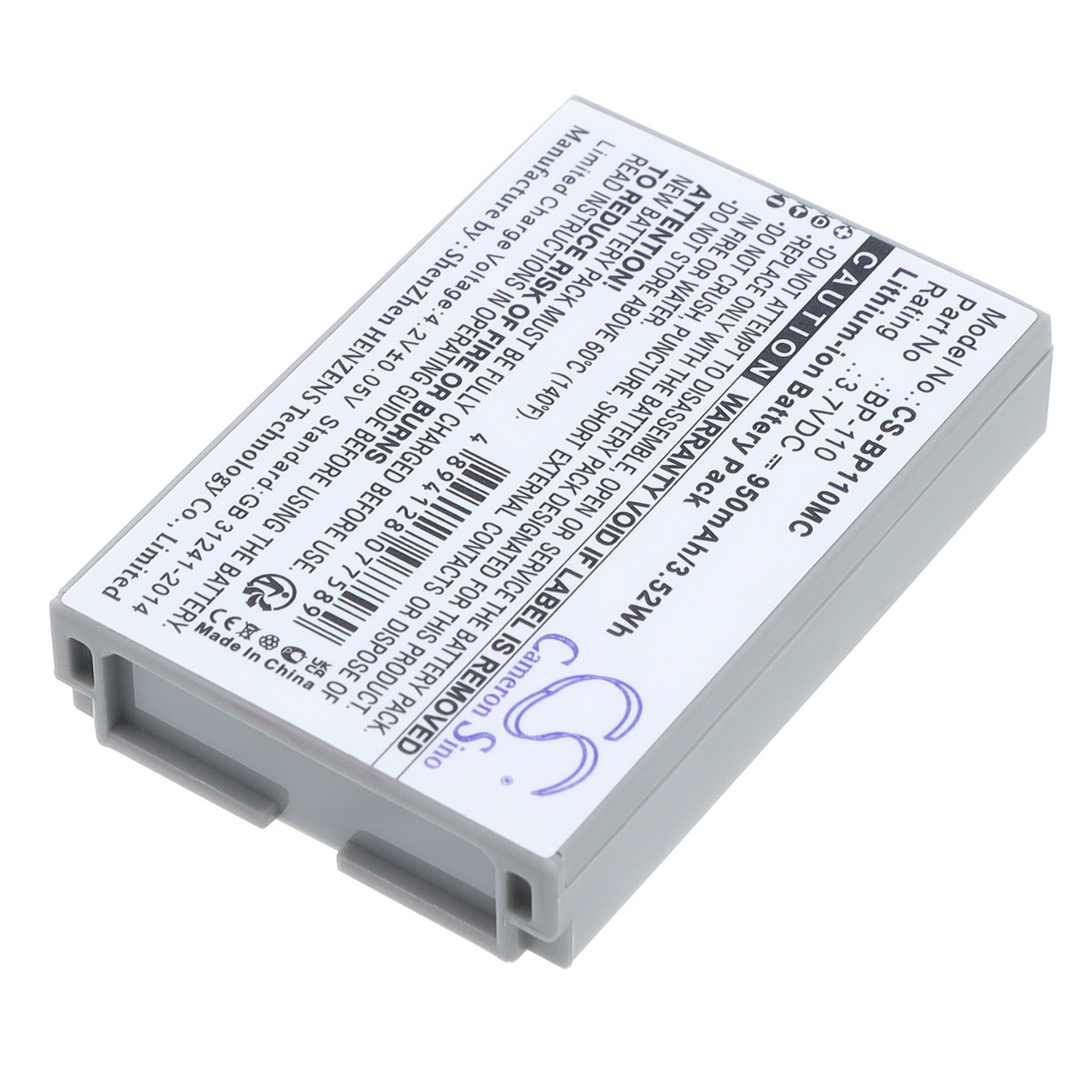 Cameron Sino 950 mAh for Canon