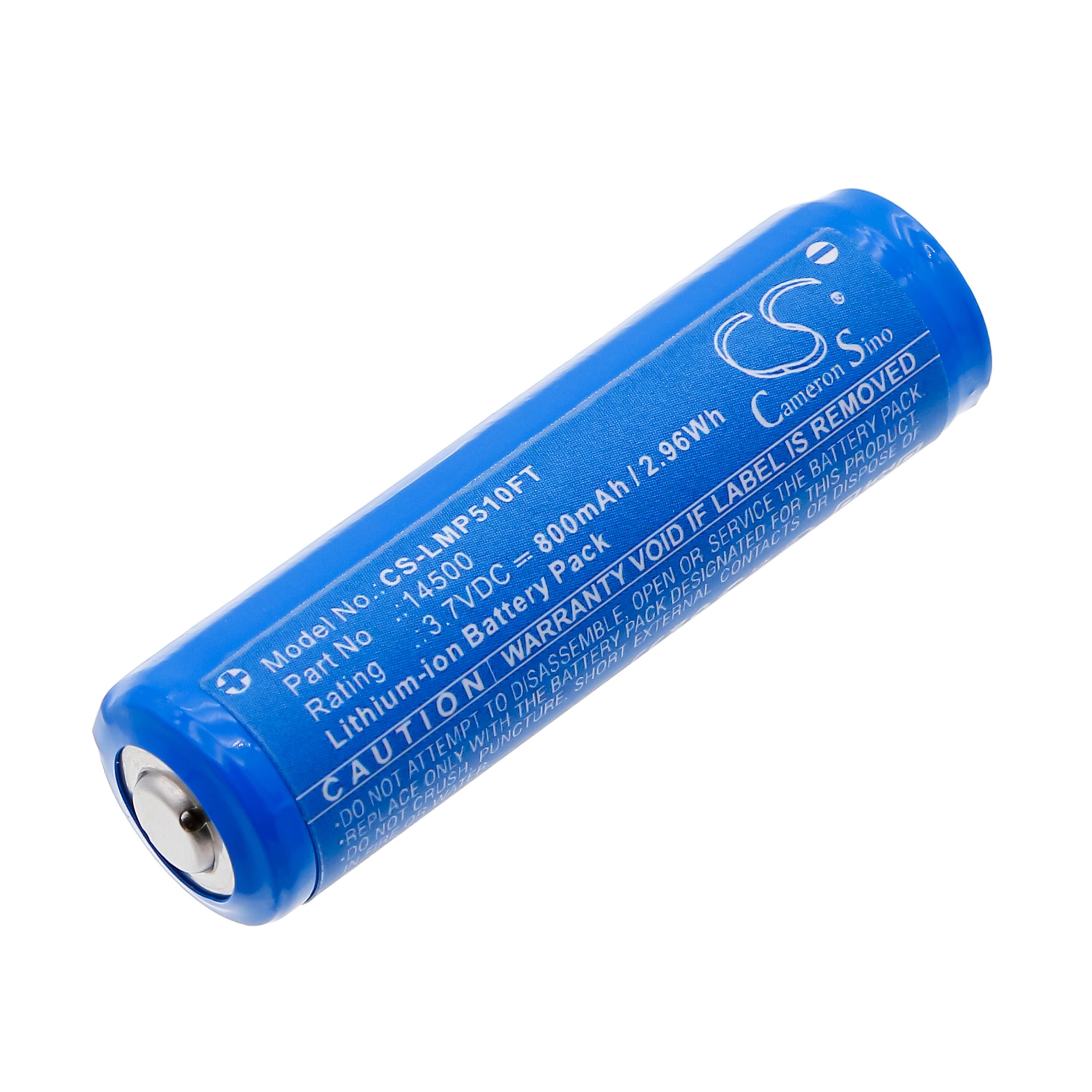 Cameron Sino Replacement Battery for Ledlenser