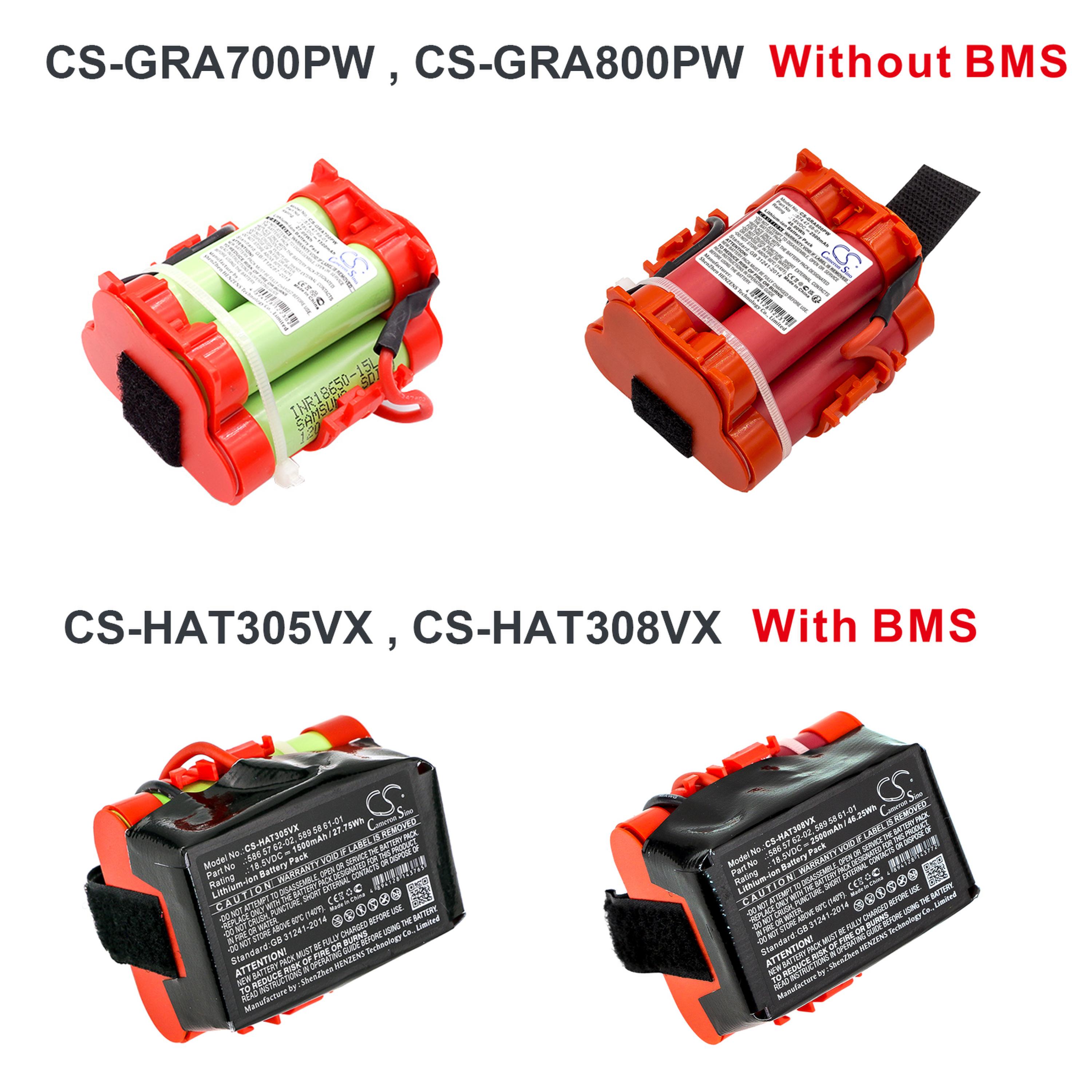 Cameron Sino 1500mAh Replacement Battery for