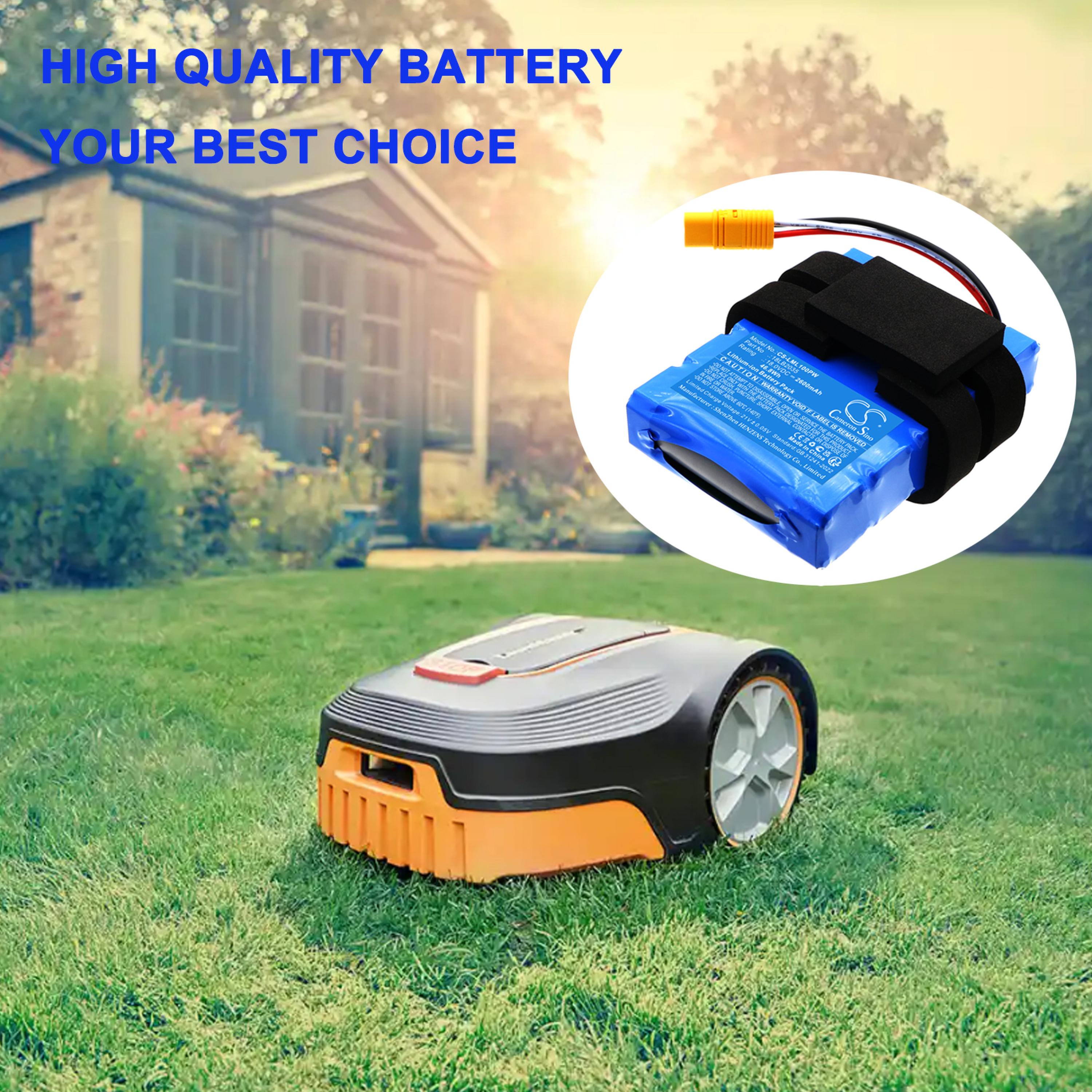 Cameron Sino Replacement Battery for LawnMaster
