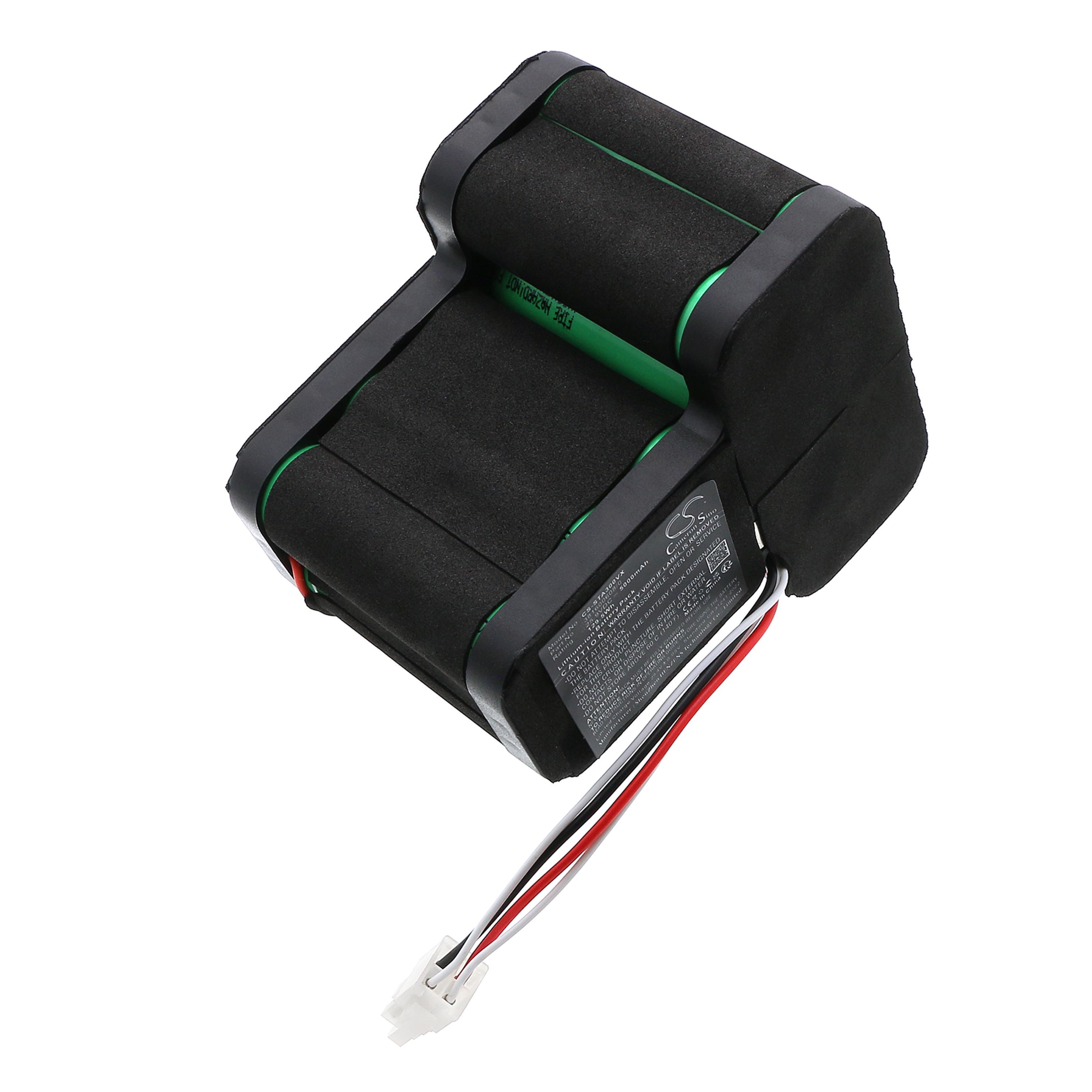Cameron Sino Replacement Battery for Stiga