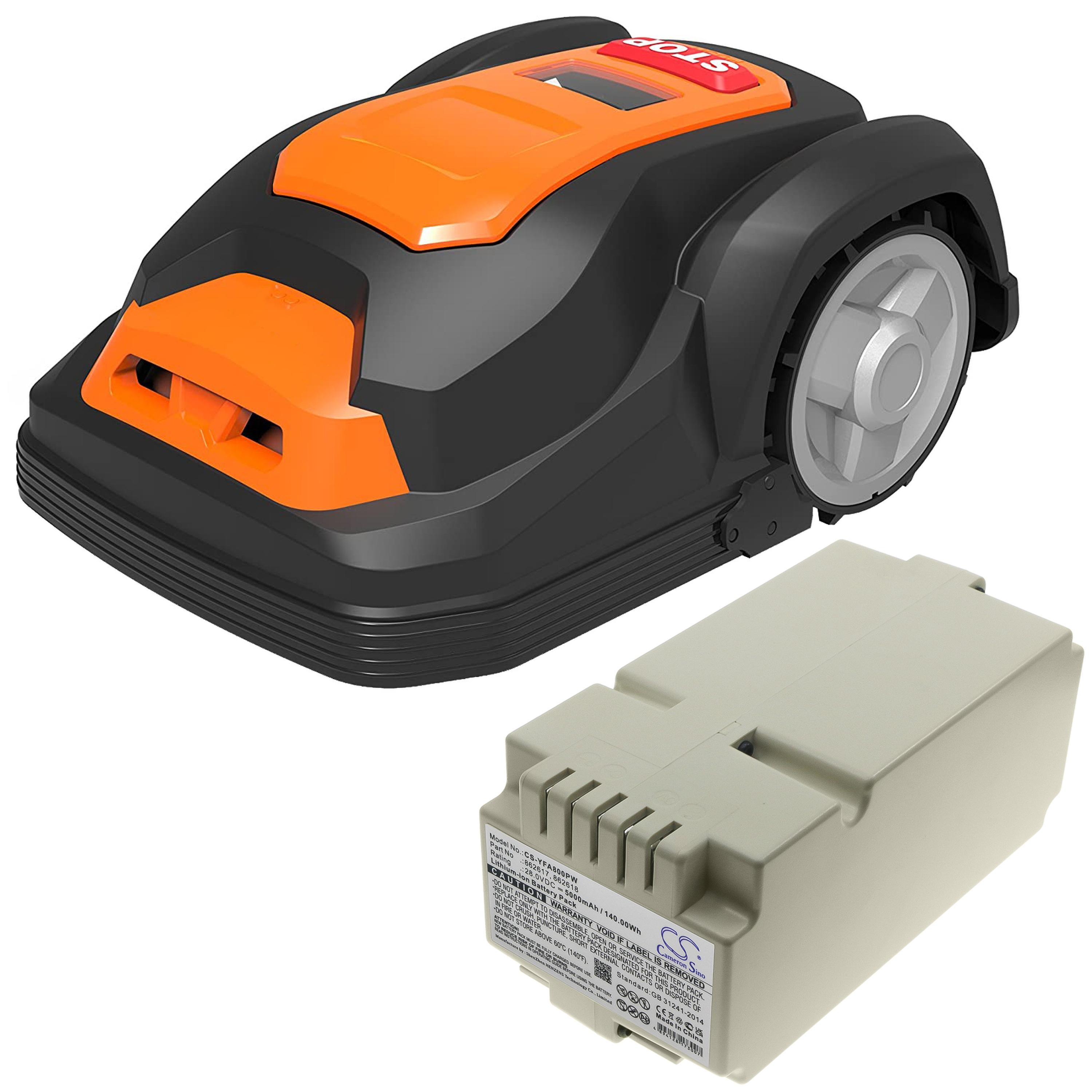Cameron Sino Replacement Battery for Yard