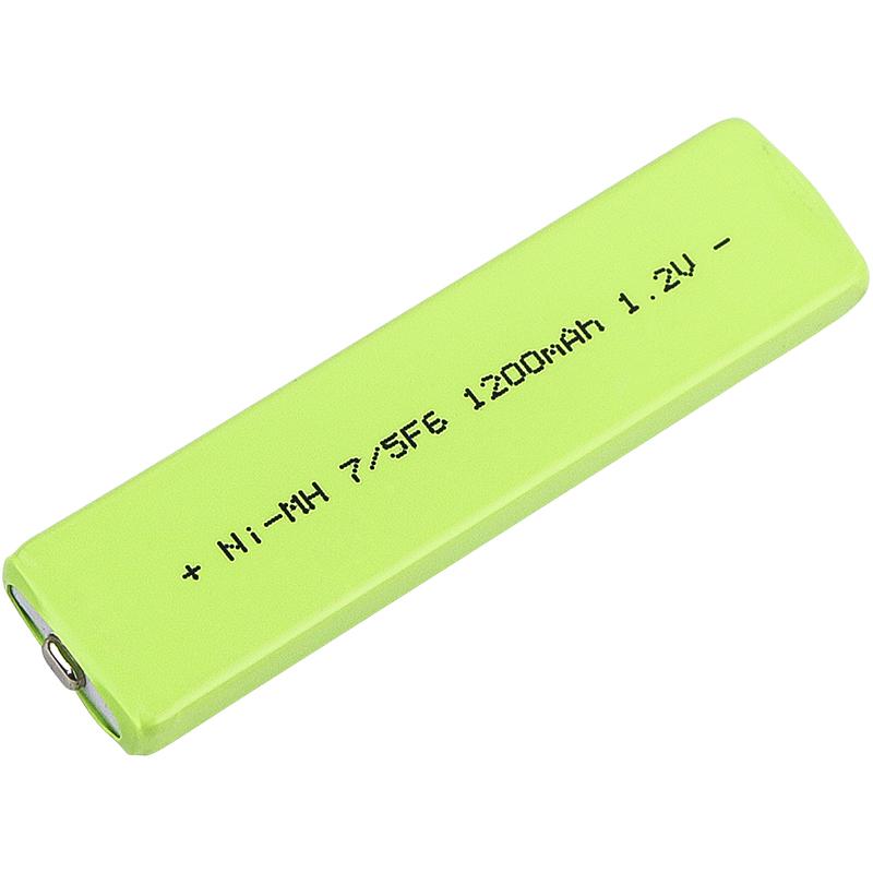 Cameron Sino 1200 mAh for Aiwa