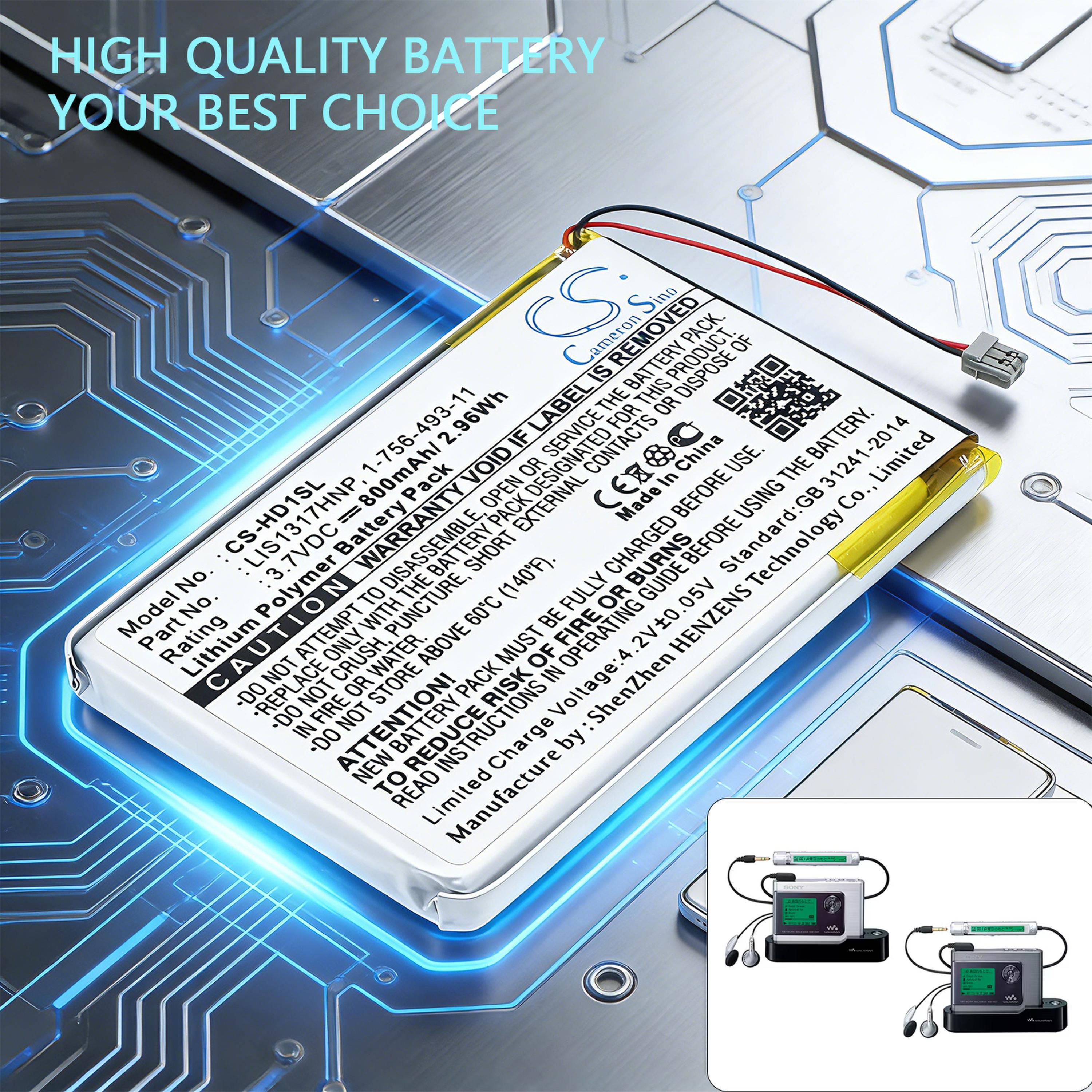 Cameron Sino 800 mAh for Sony