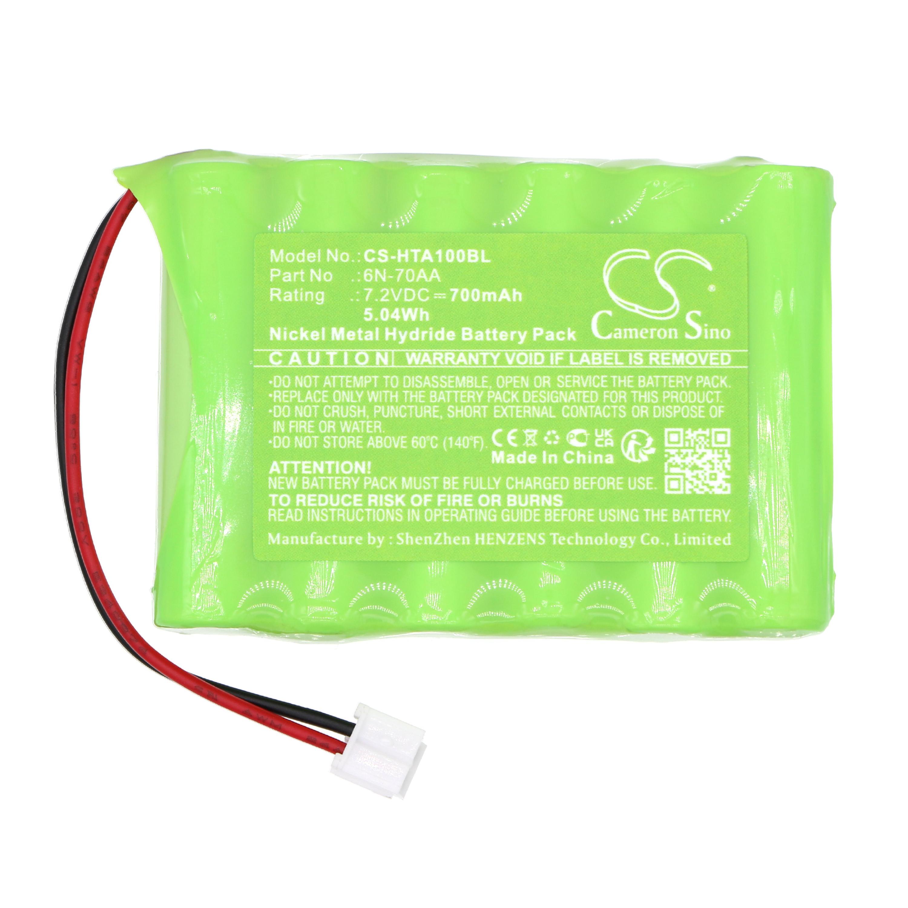 Cameron Sino 700 mAh for Holzleitner