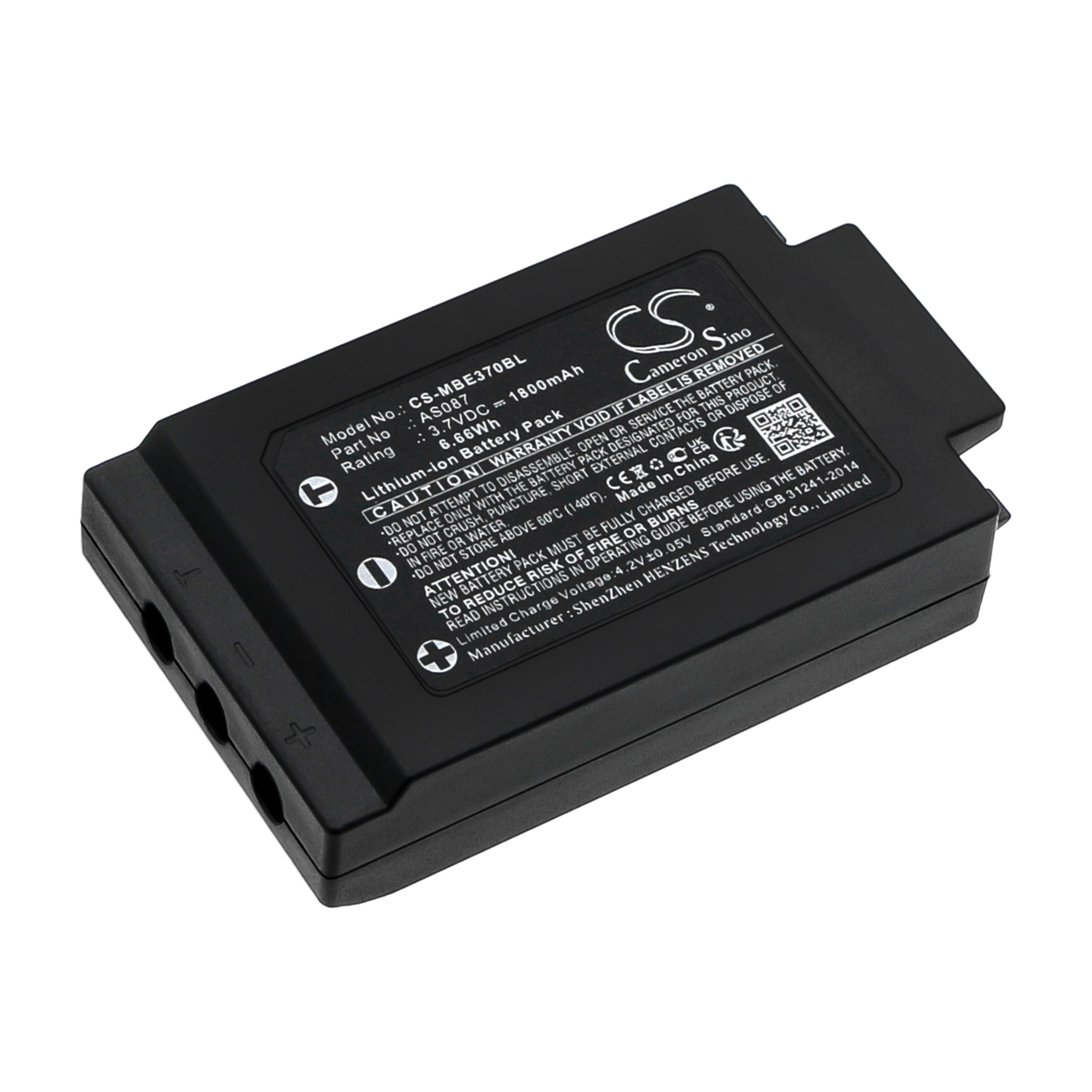 Cameron Sino Replacement battery for IMET
