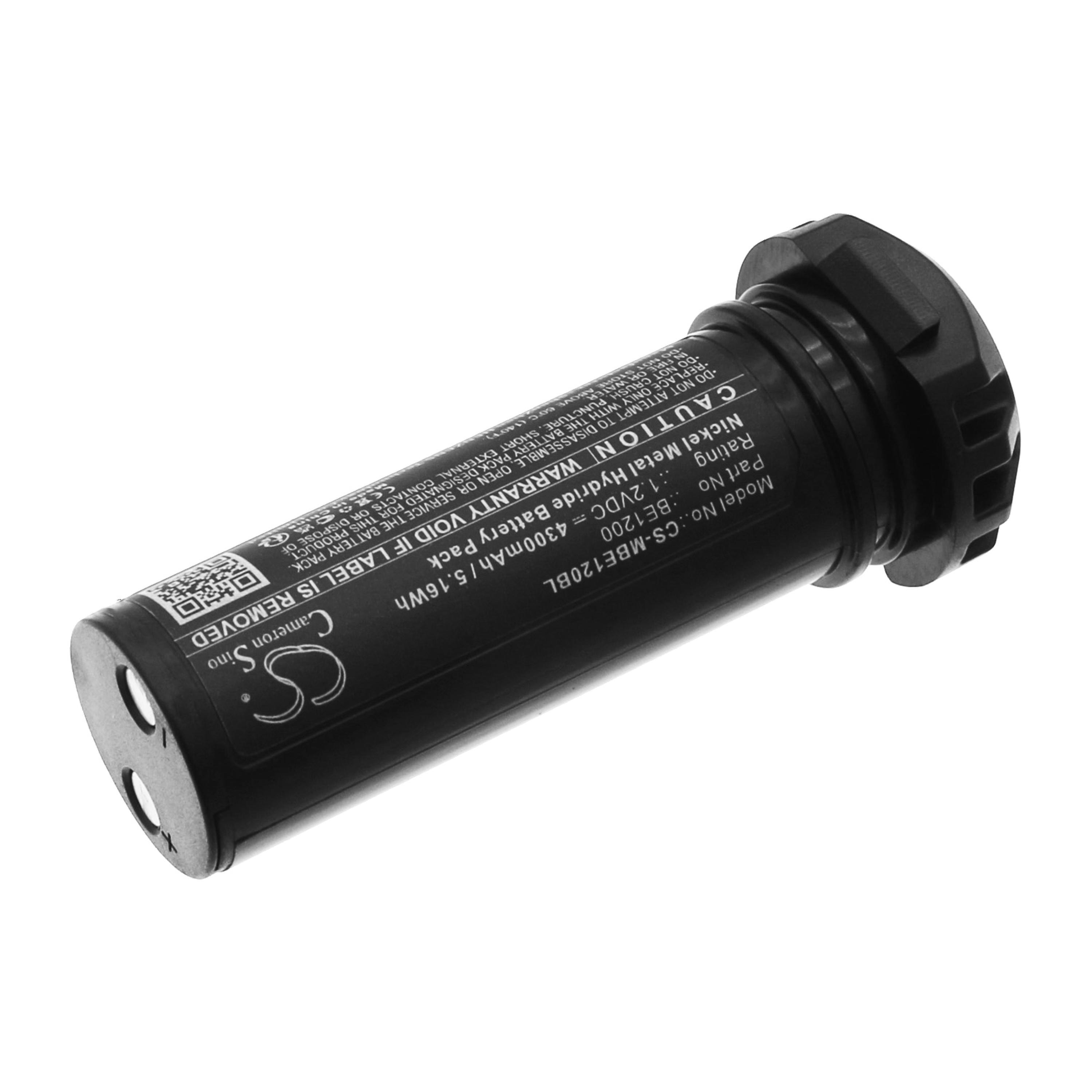 Cameron Sino Replacement Battery for IMET