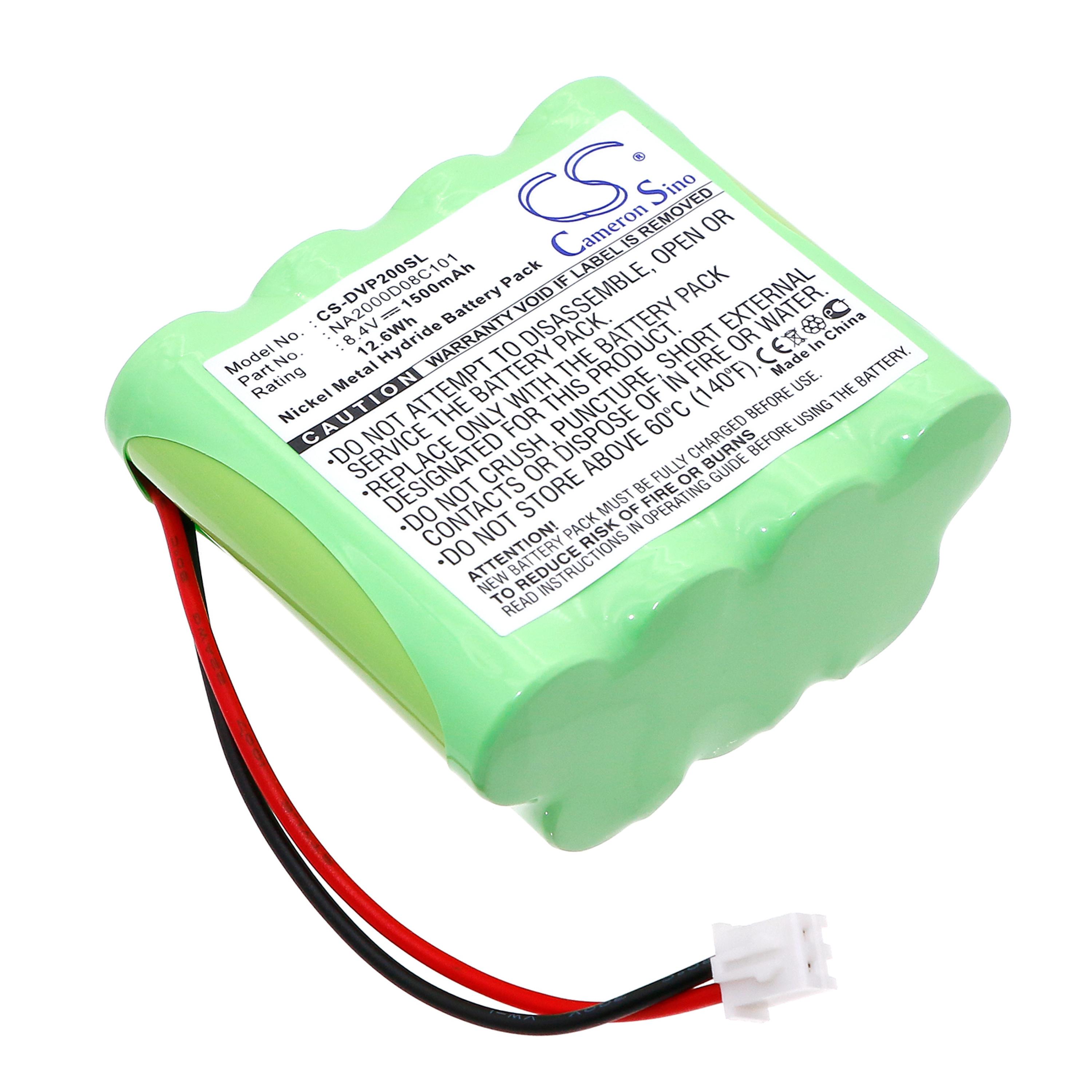 Cameron Sino 1500 mAh for Dual