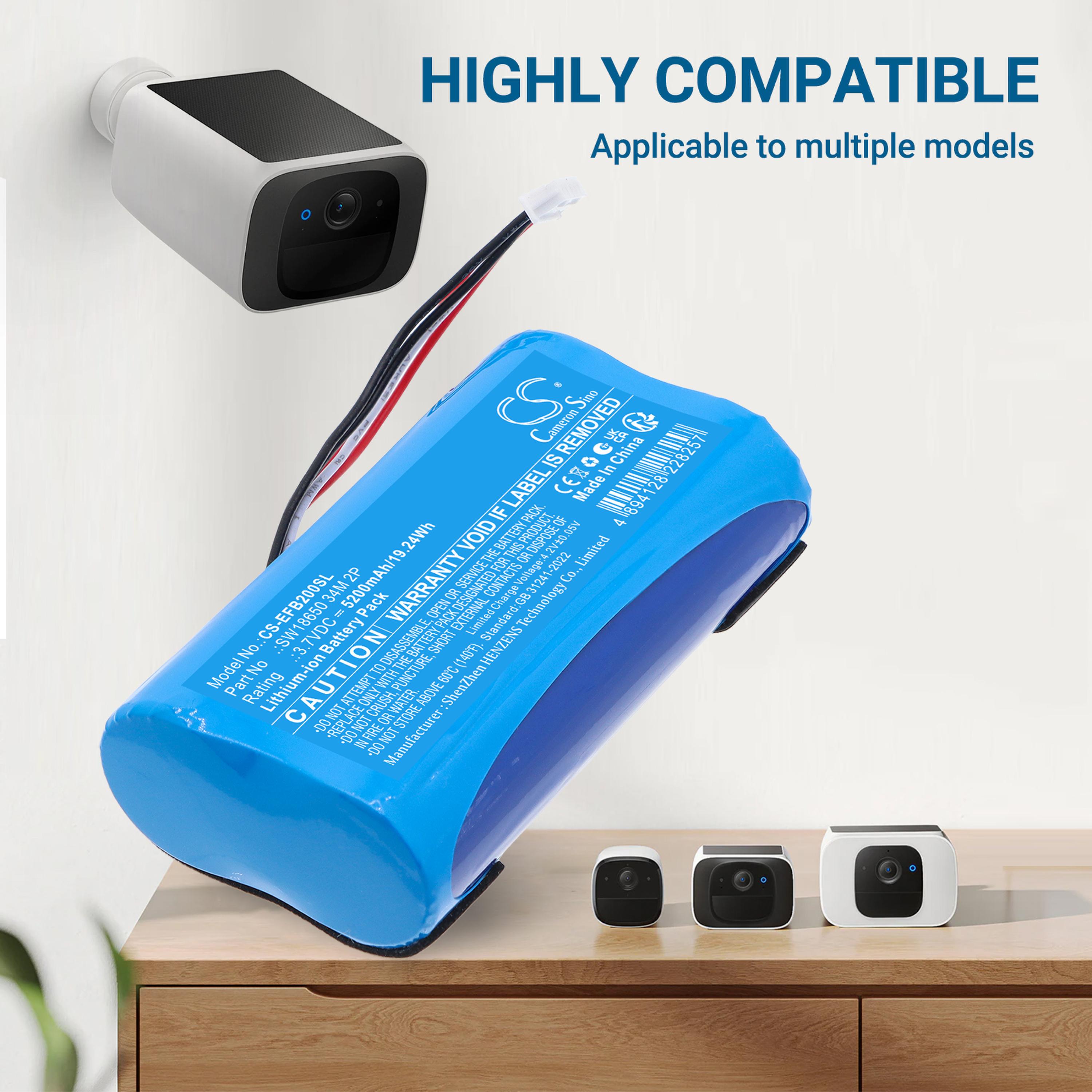 Cameron Sino 5200mAh Replacement Battery for