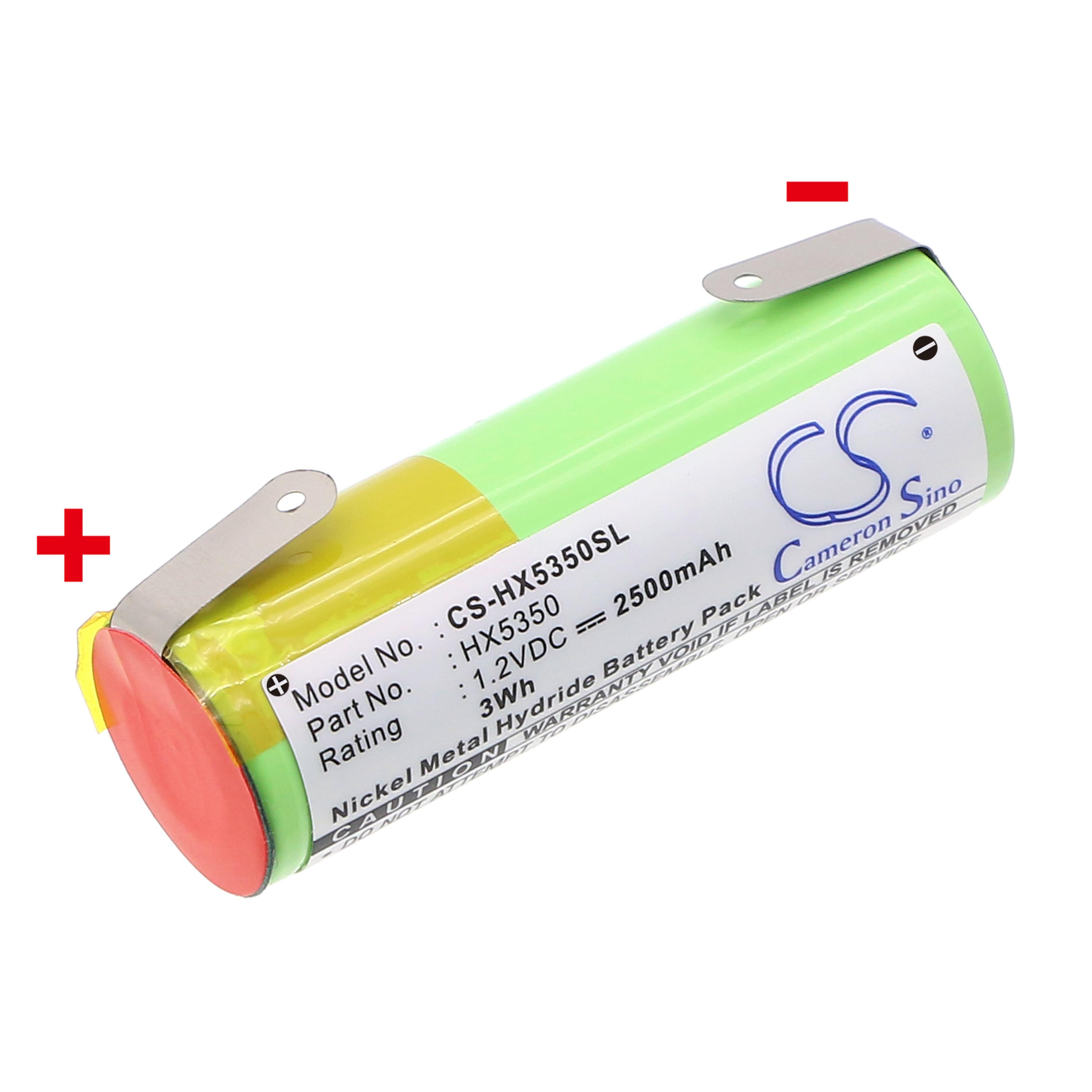 Cameron Sino 2500 mAh for Bella