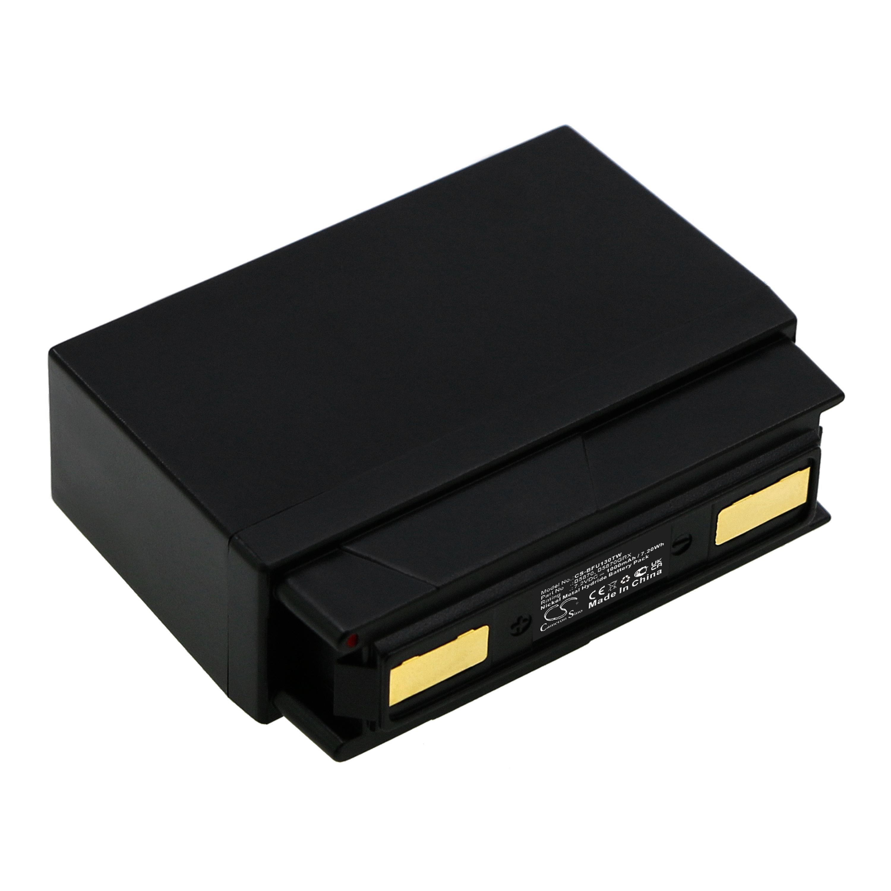Cameron Sino 1000 mAh for Bosch