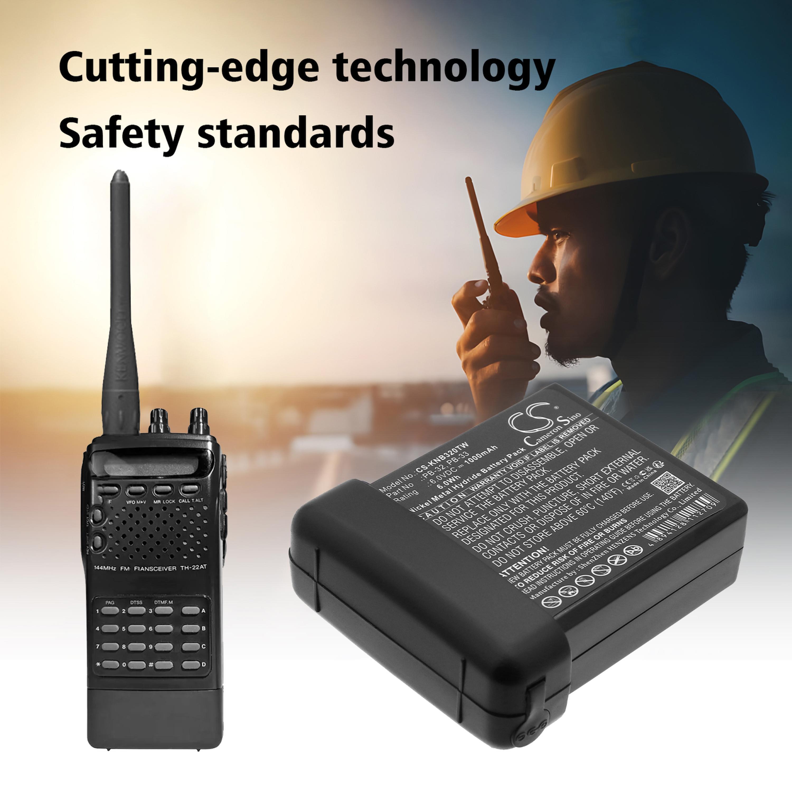 Cameron Sino 1000 mAh for Kenwood