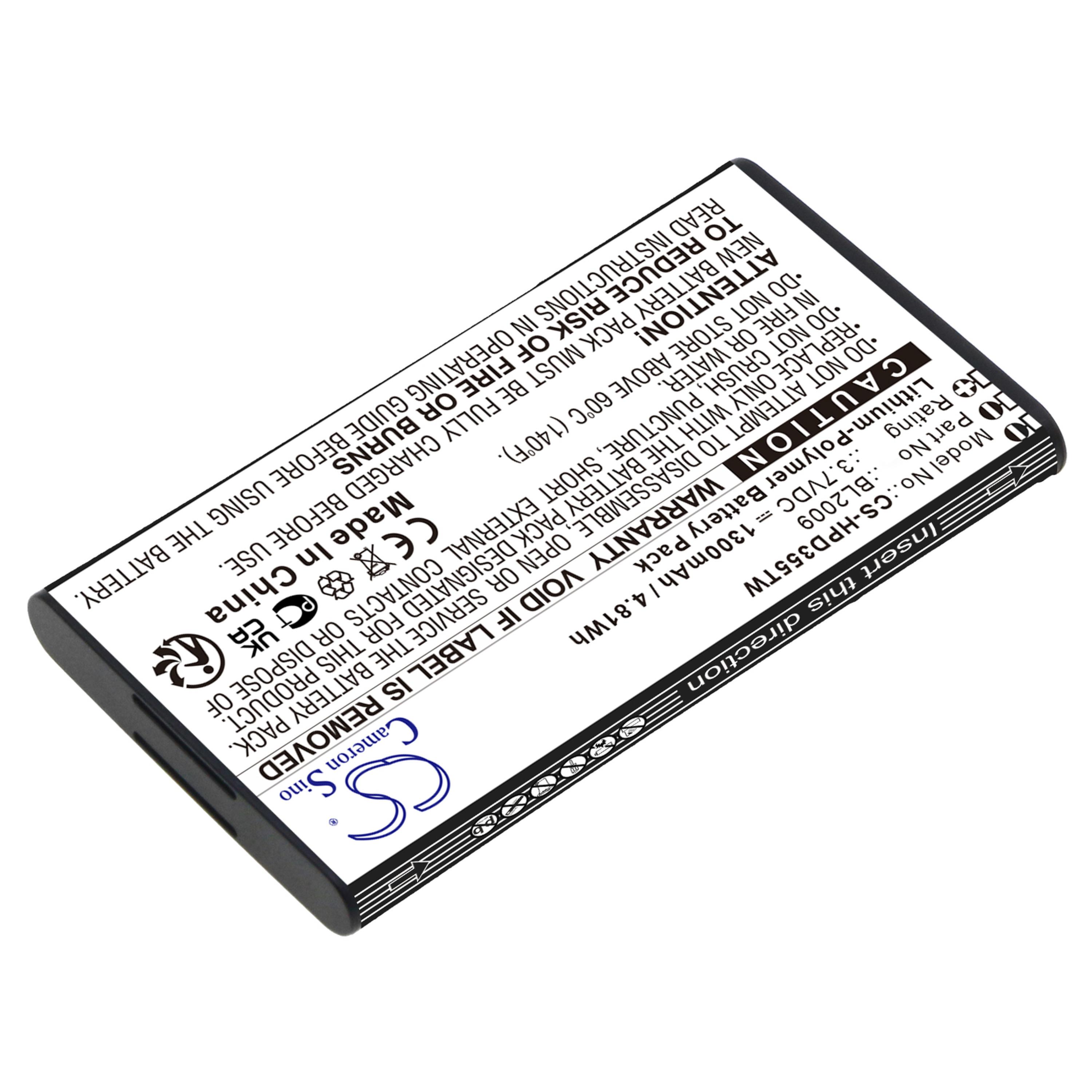 Cameron Sino 1300 mAh for Hytera