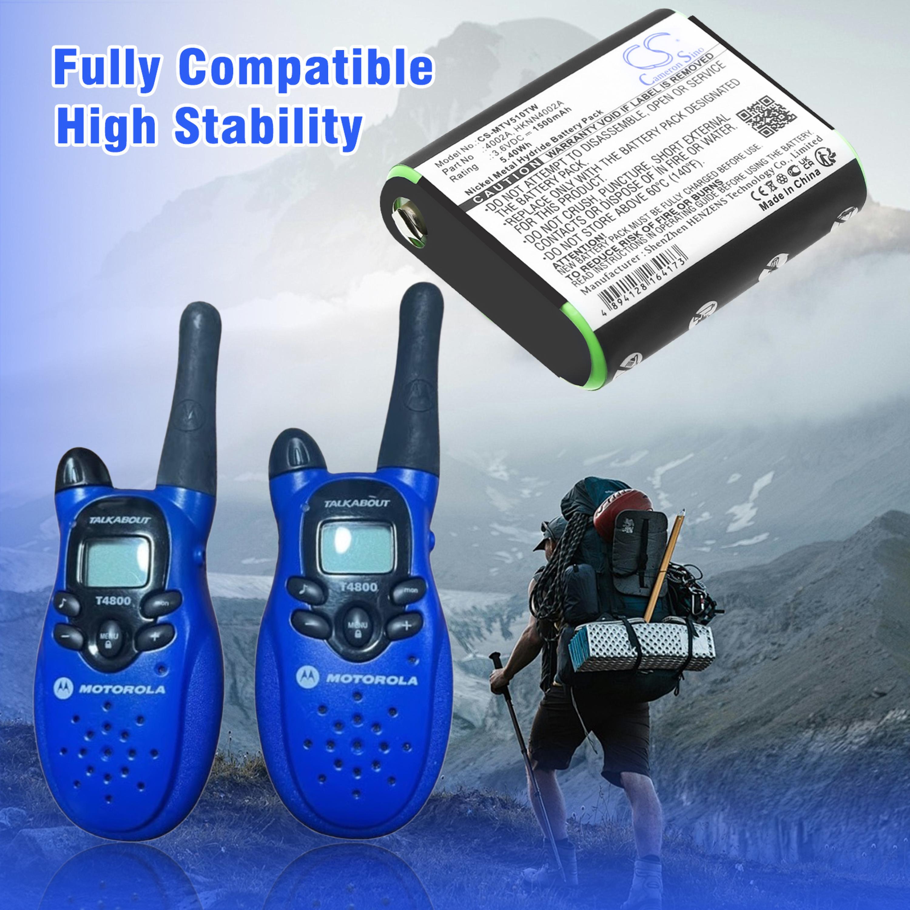 Cameron Sino 1500 mAh for Motorola
