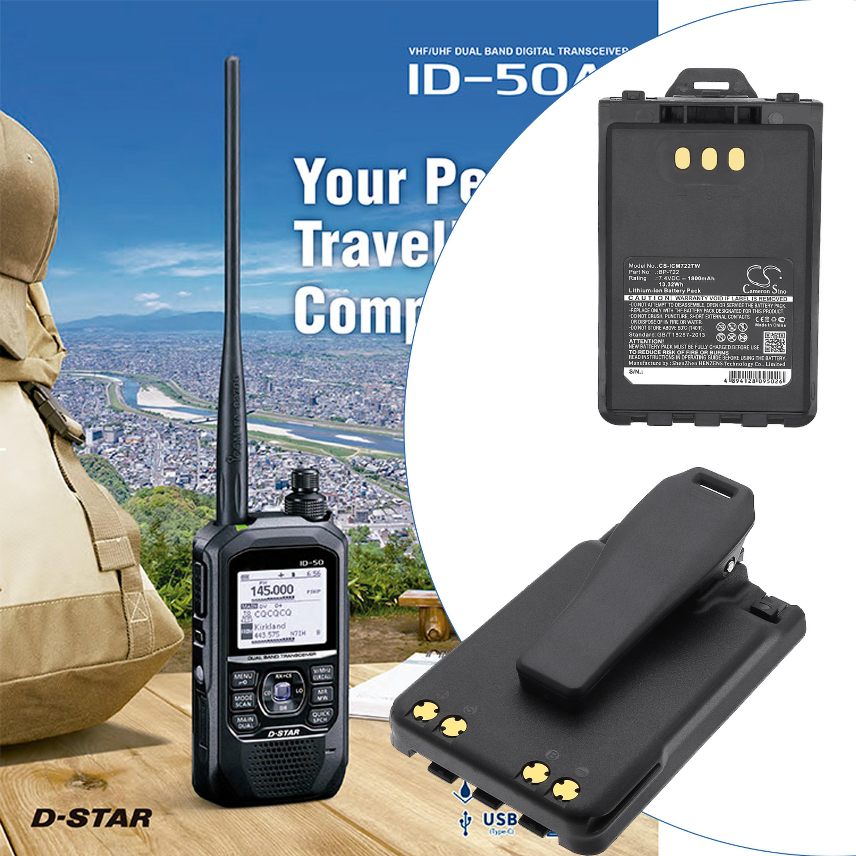 Cameron Sino 1800 mAh for Icom