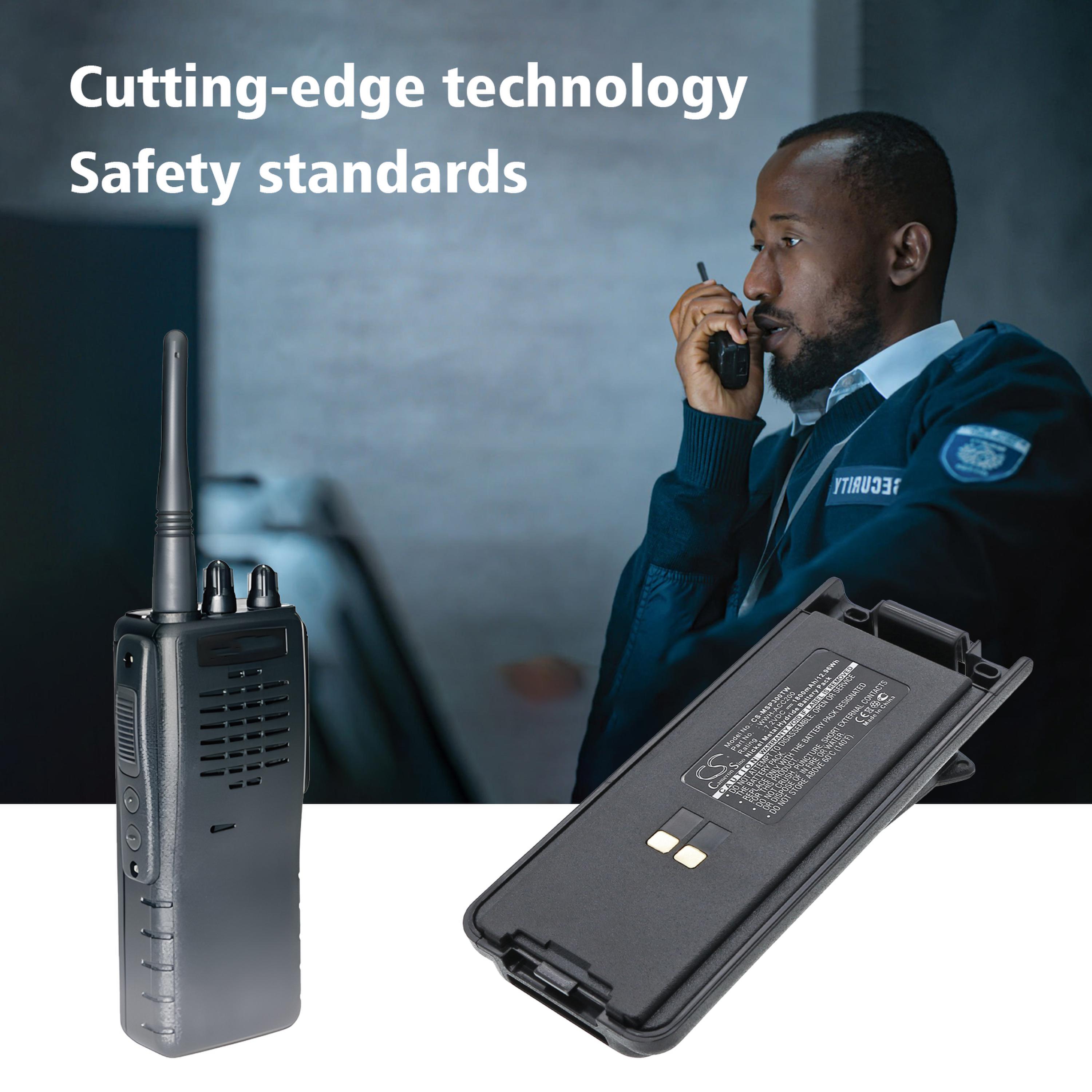 Cameron Sino 1800 mAh for Maxon