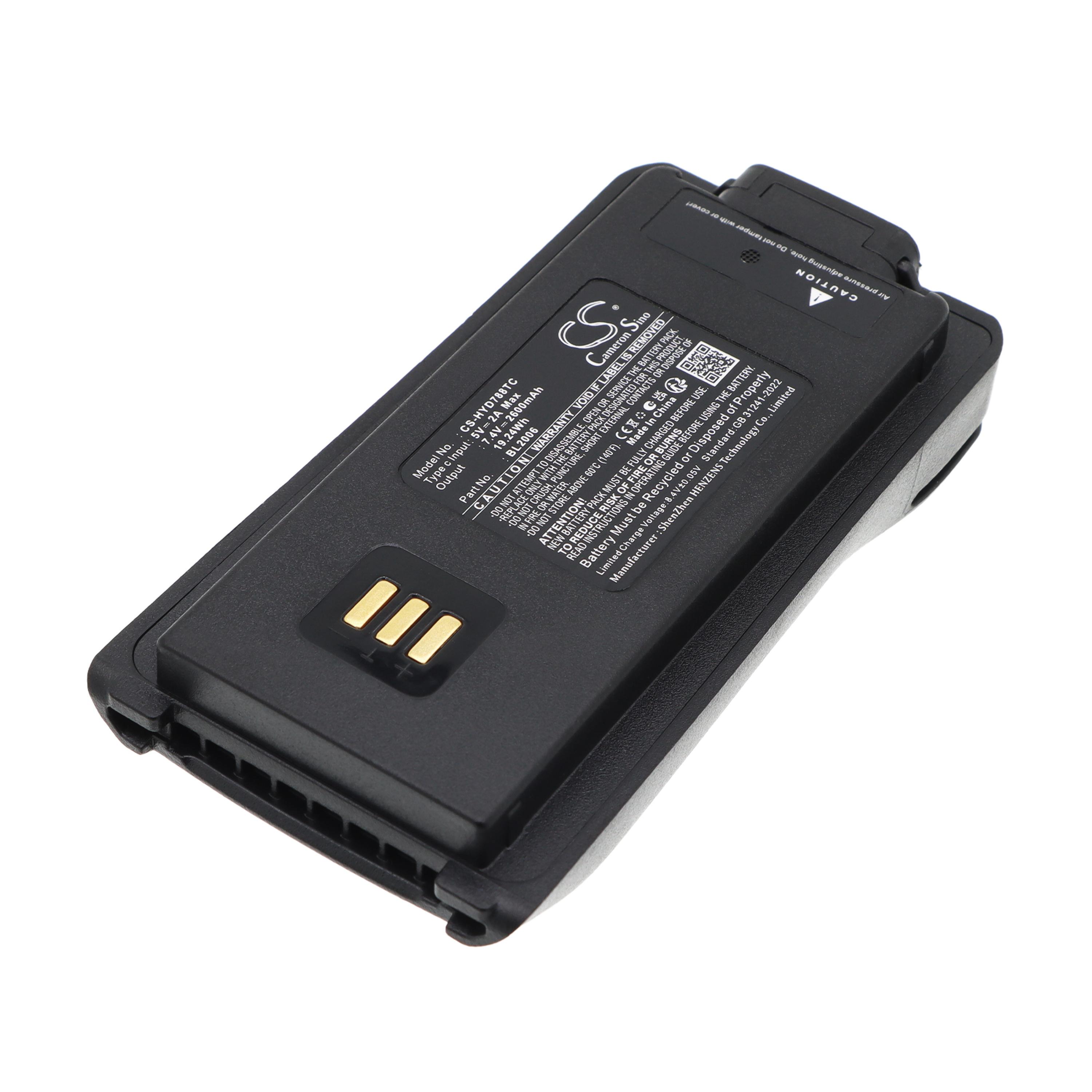 Cameron Sino 2600mAh Replacement Battery for