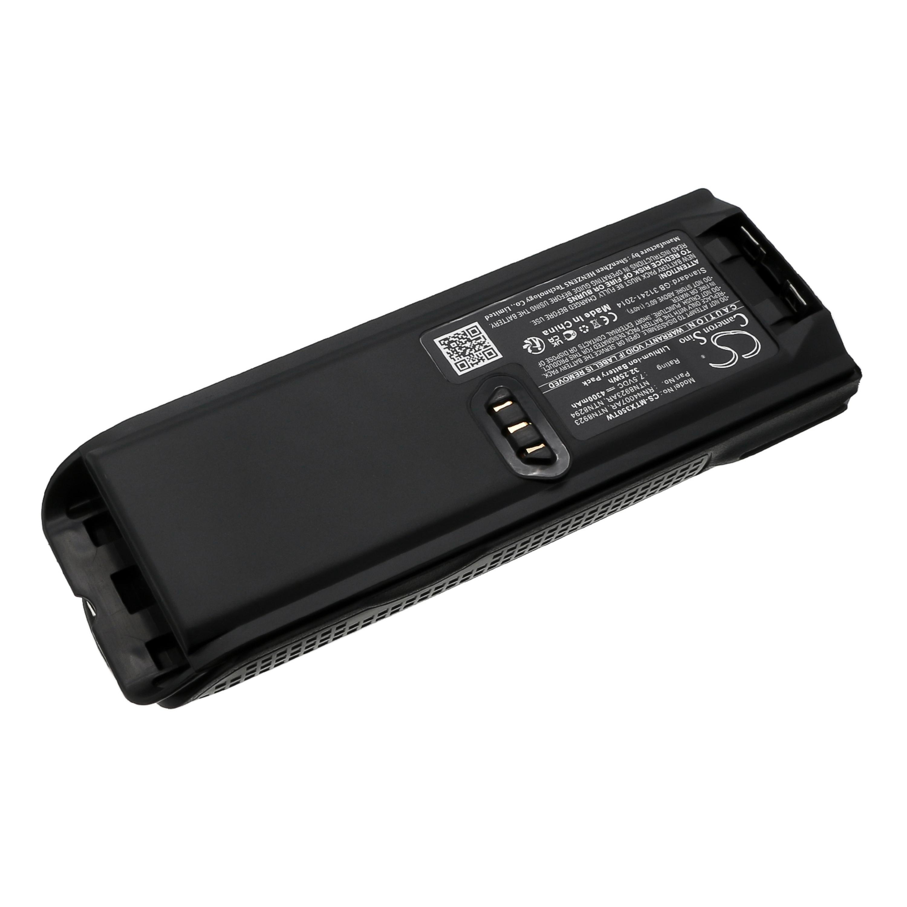 Cameron Sino 4300 mAh for Motorola