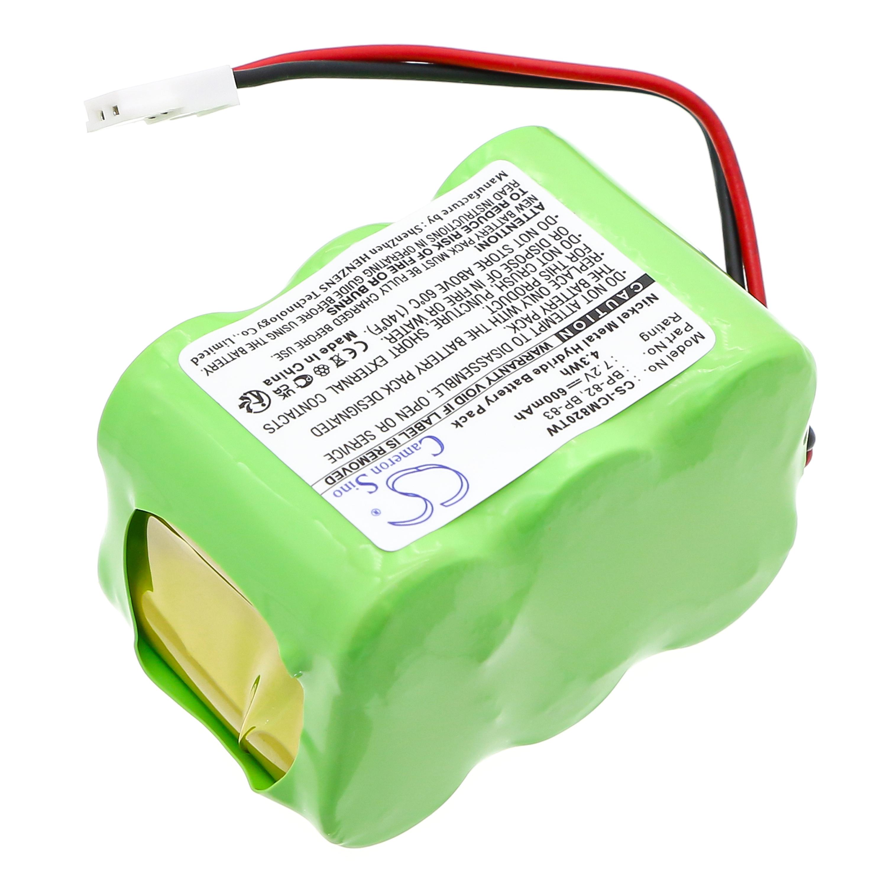 Cameron Sino 600 mAh for Icom