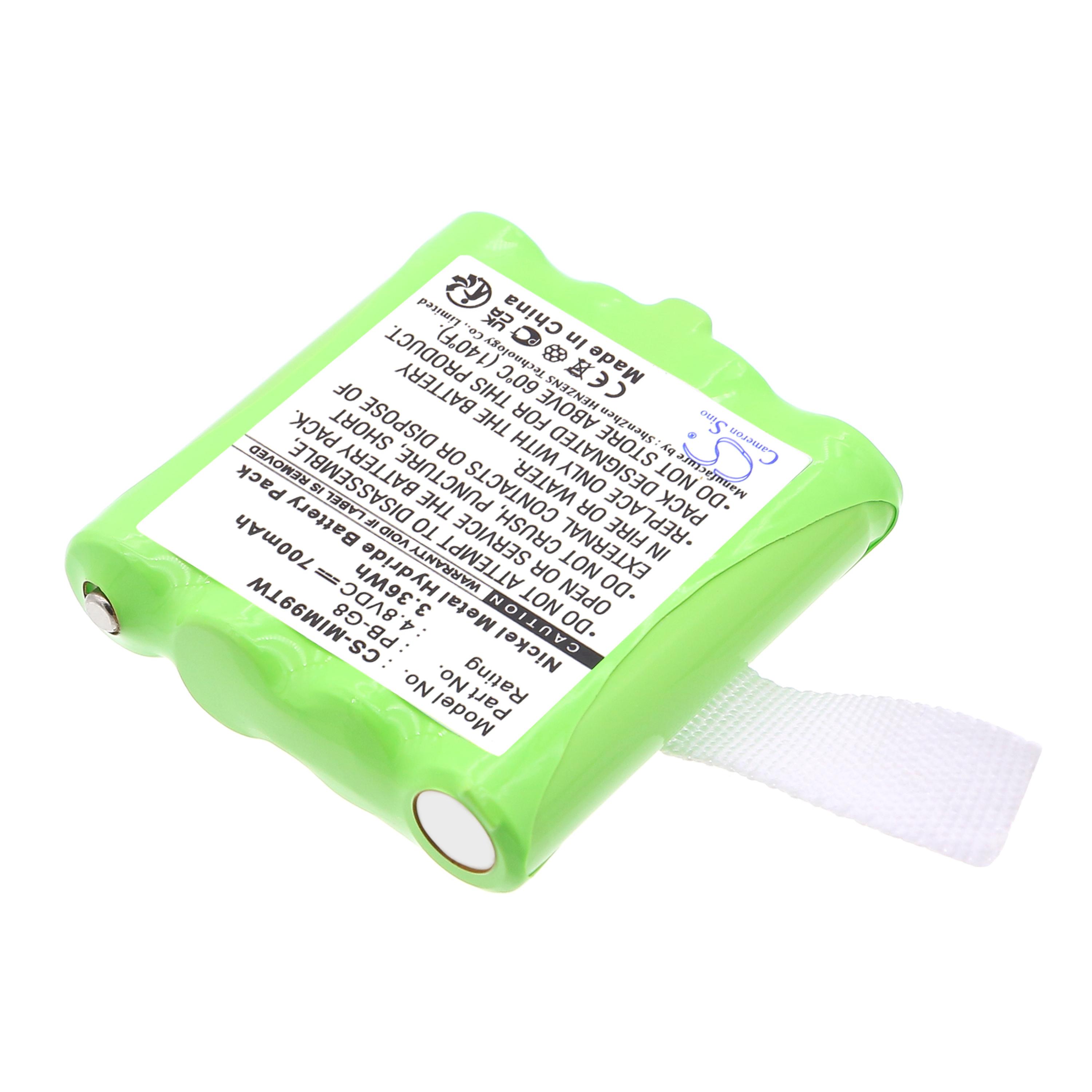 Cameron Sino 700 mAh for Alan