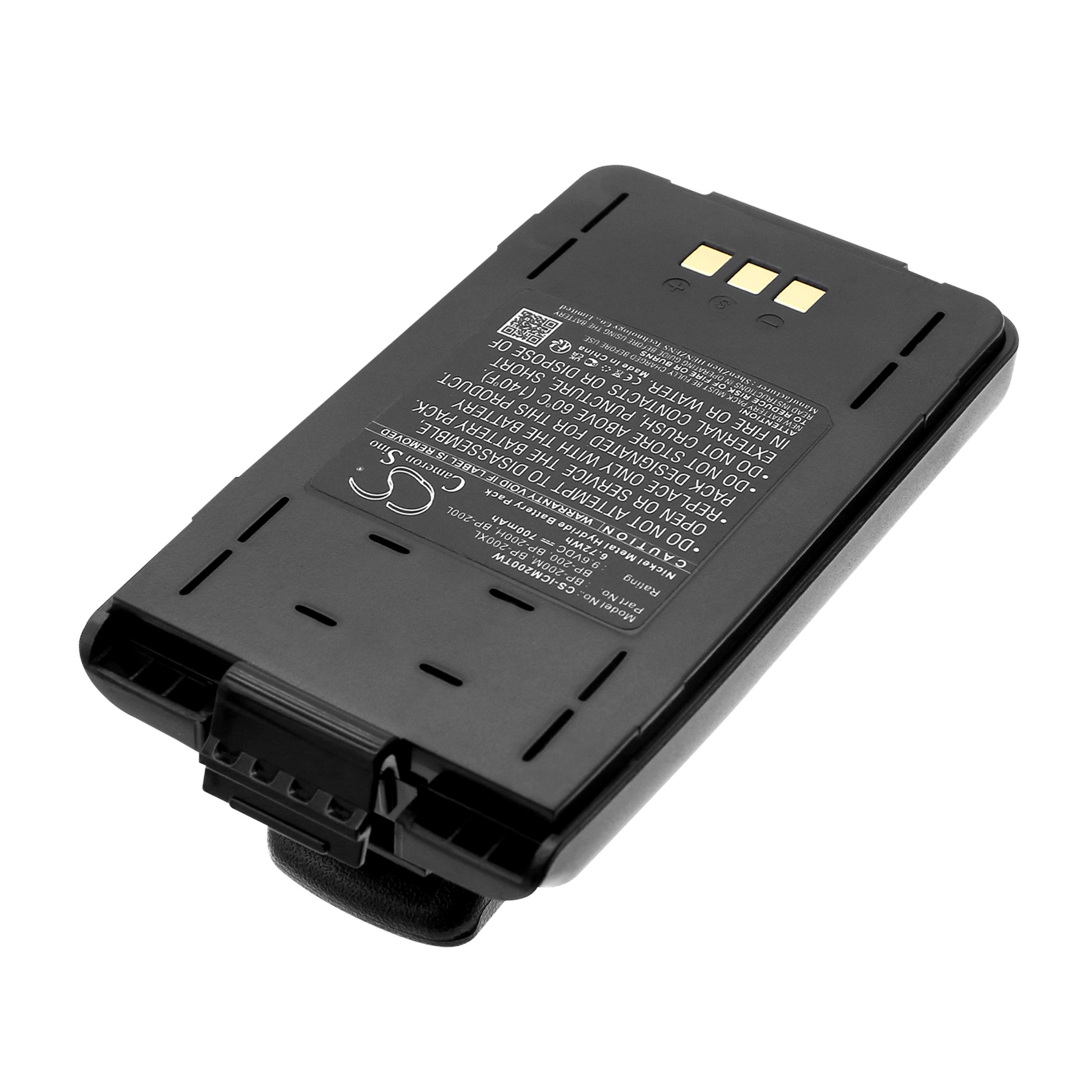 Cameron Sino 700 mAh for Icom