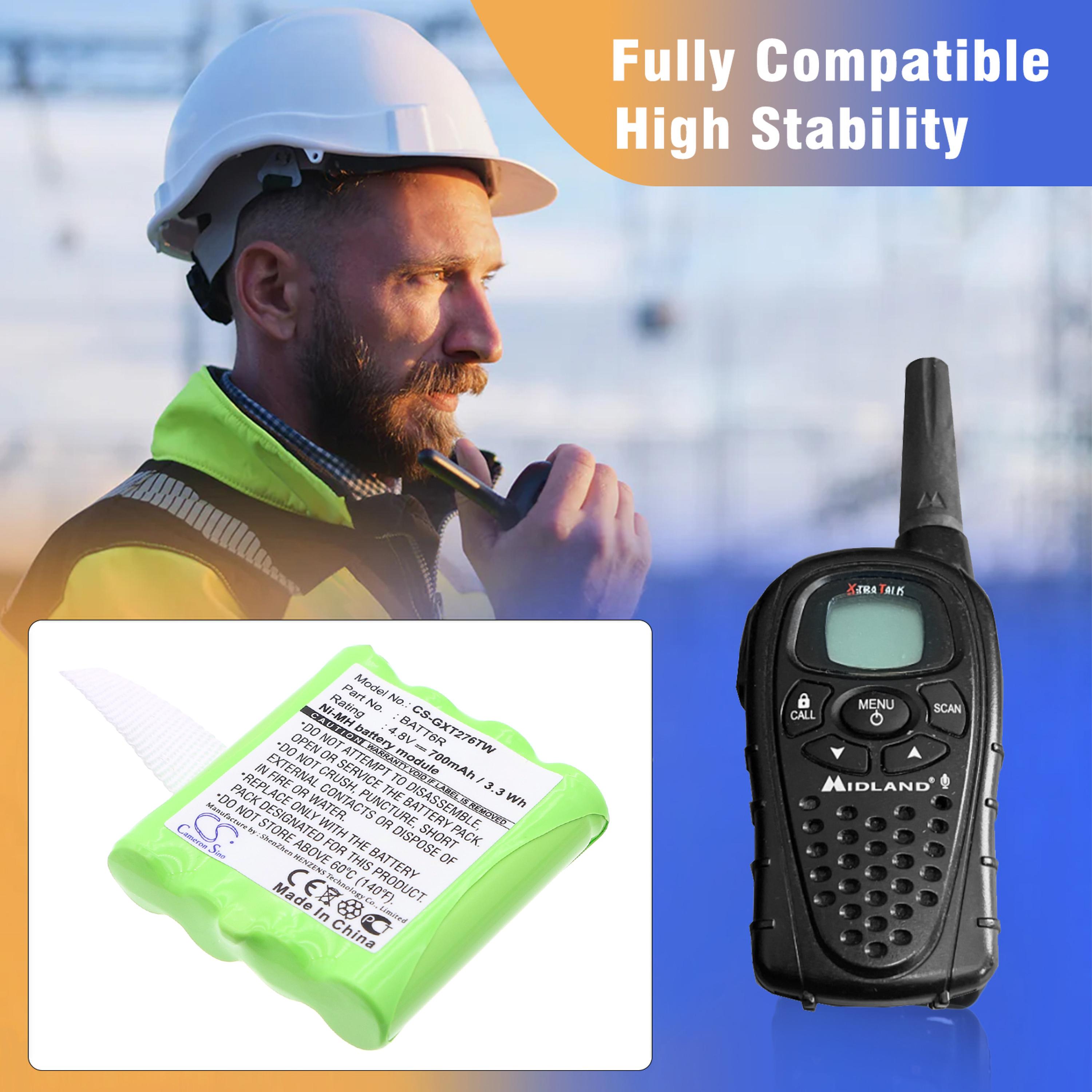 Cameron Sino 700 mAh for Midland